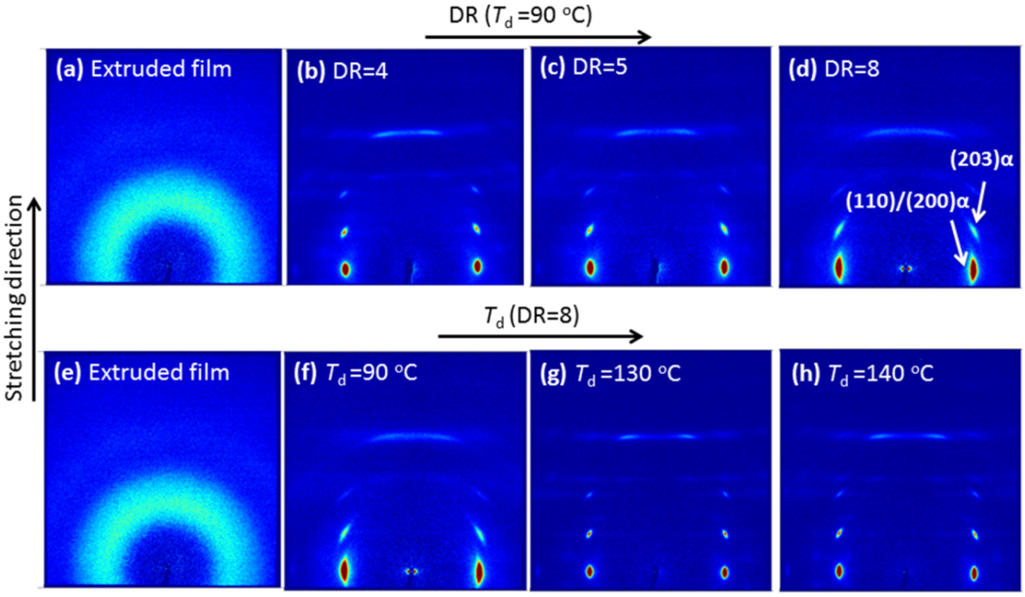 Fibers 03 00523 g007