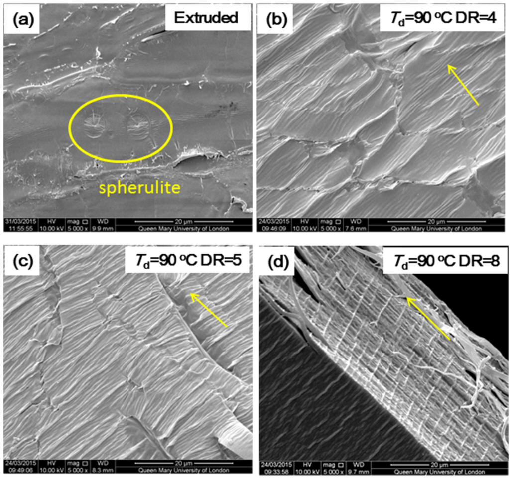 Fibers 03 00523 g009 1024