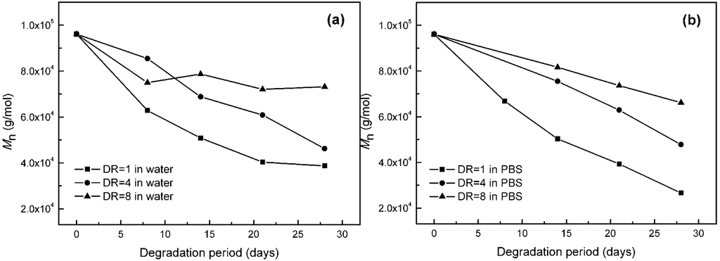 Fibers 03 00523 g010 1024