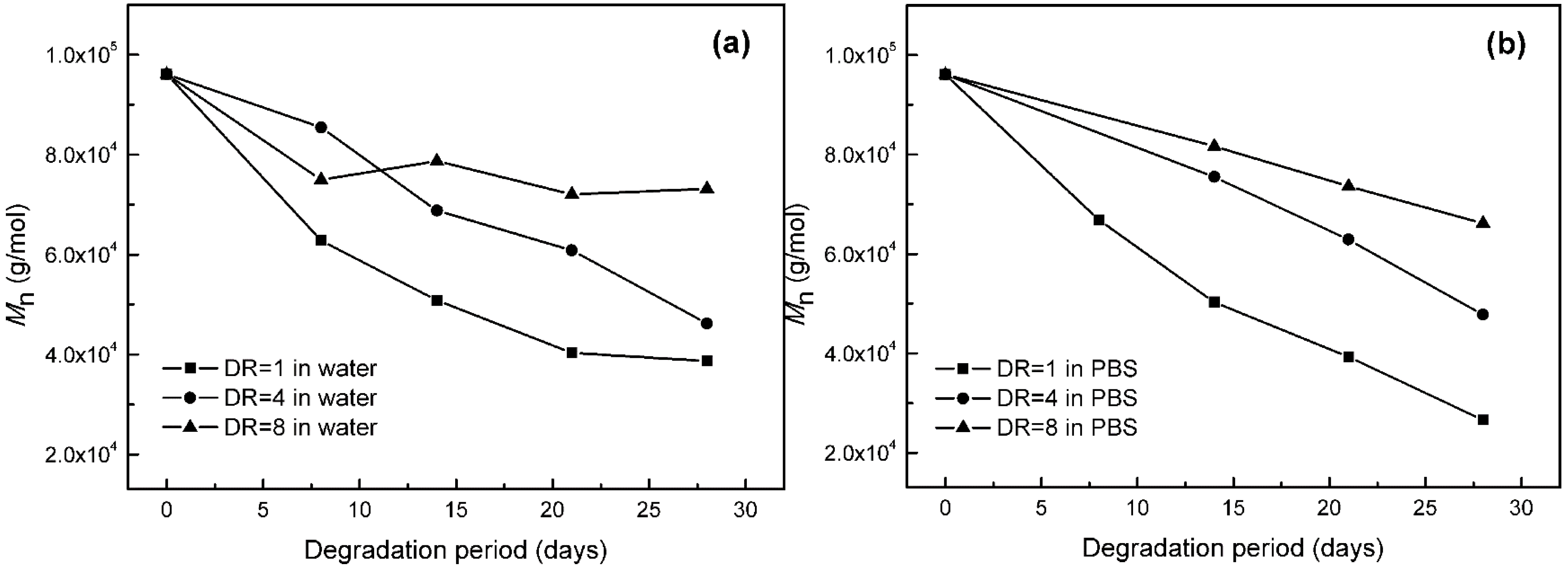 Fibers 03 00523 g010