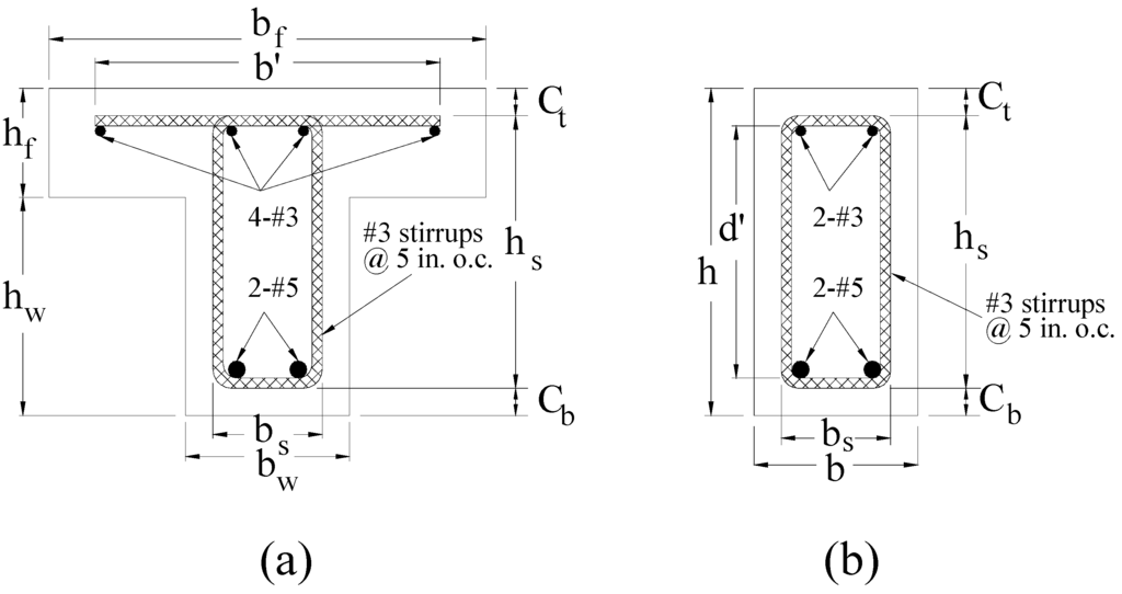 Fibers 03 00539 g001 1024