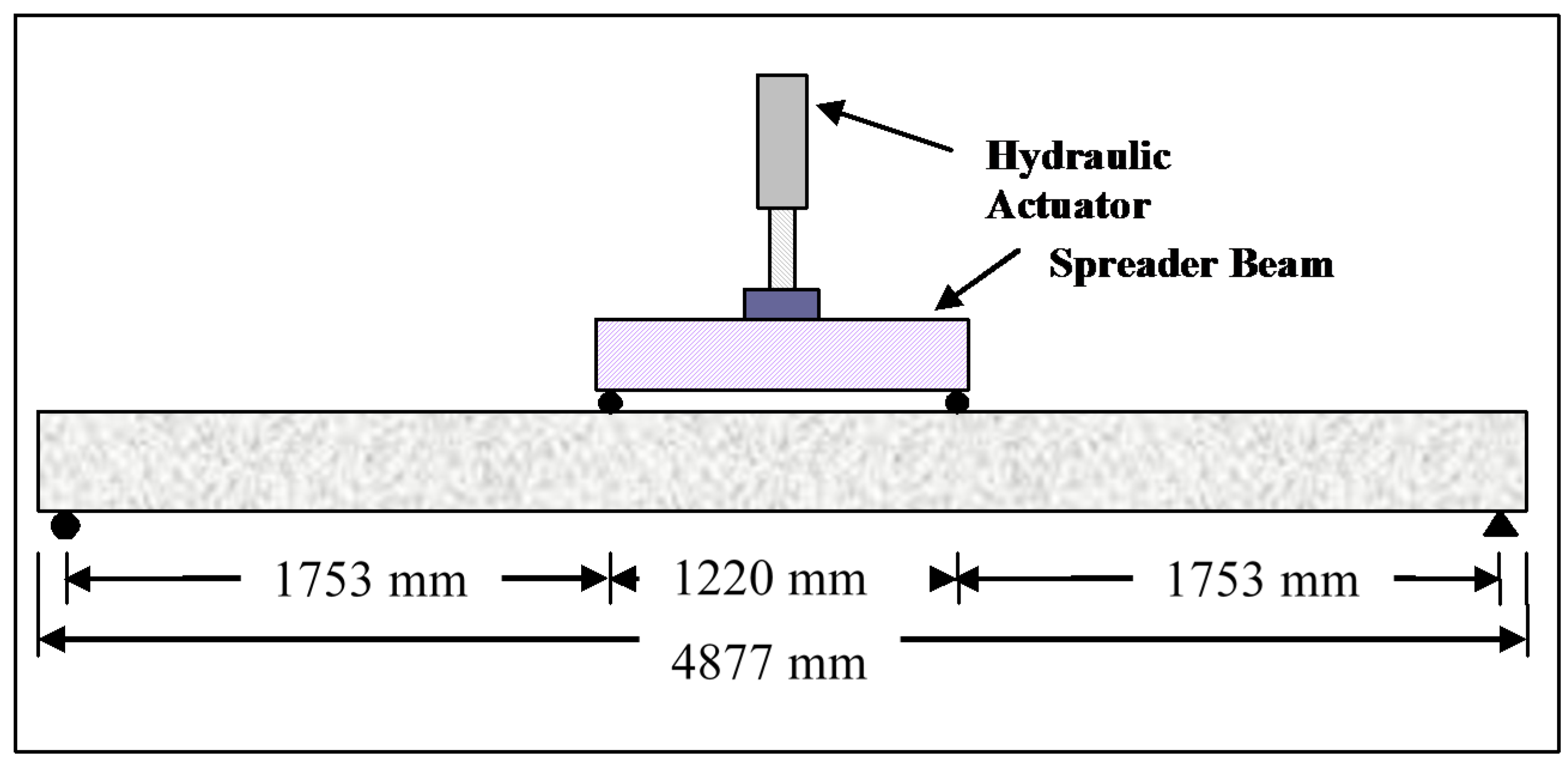 Fibers 03 00539 g002