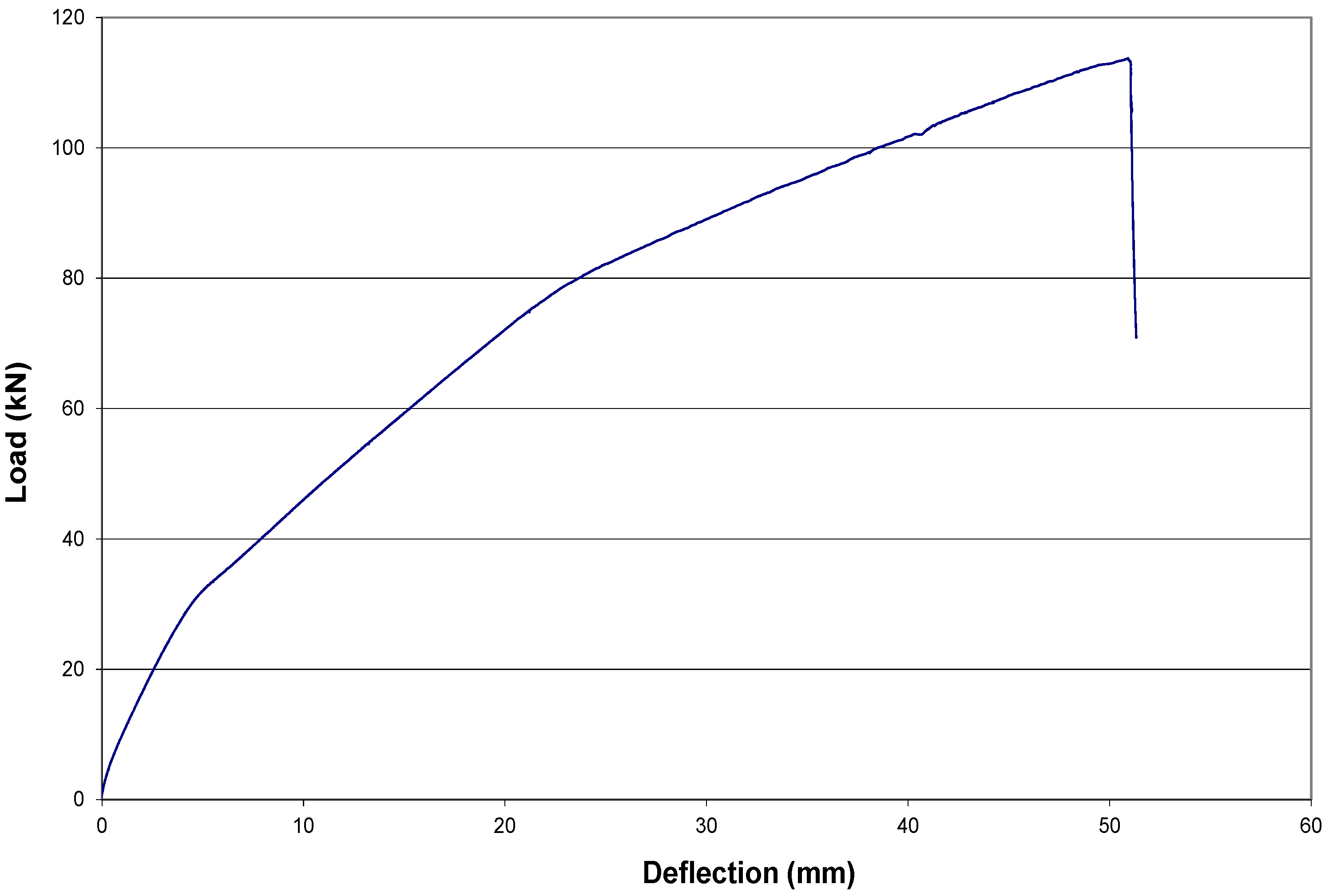 Fibers 03 00539 g006