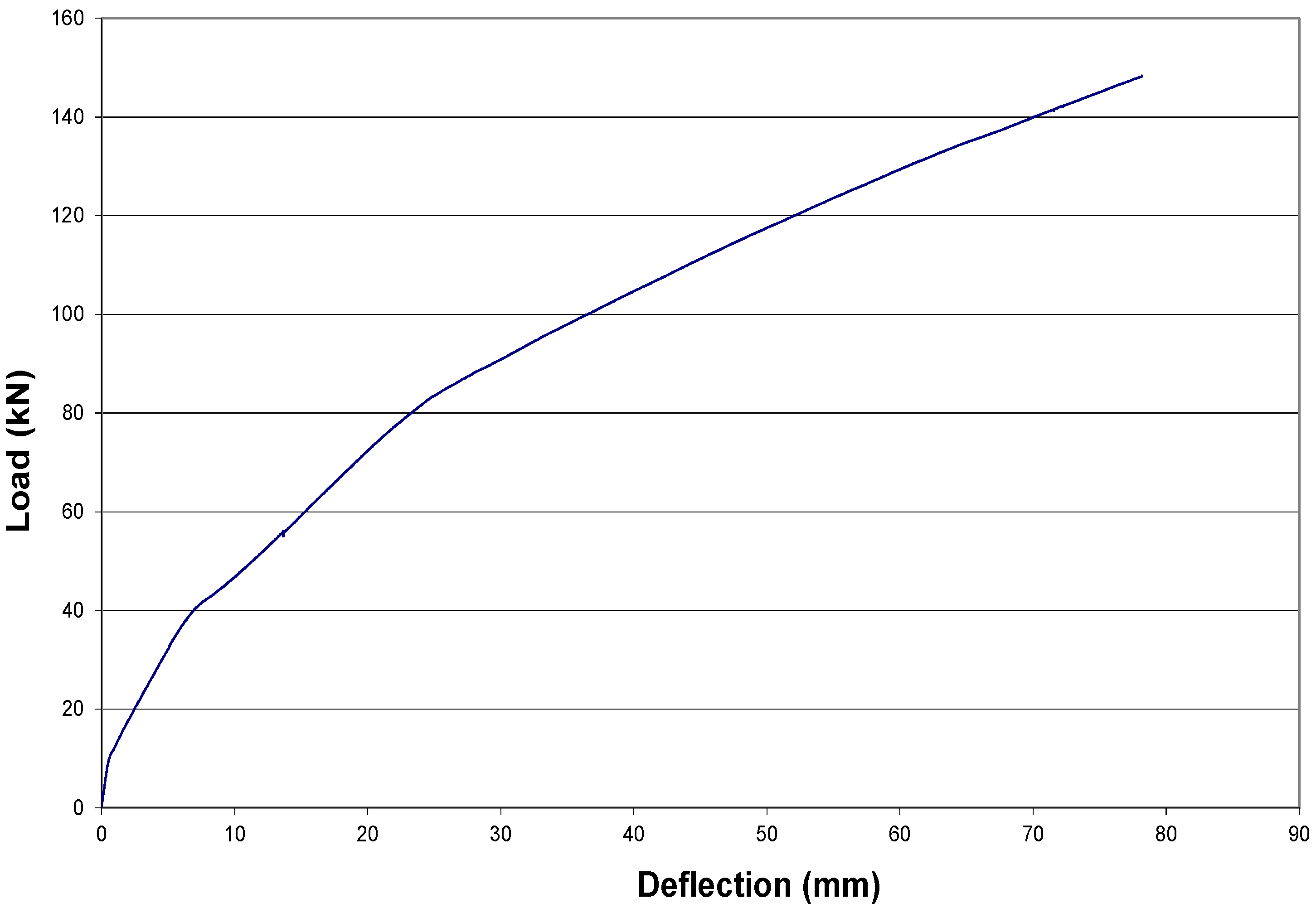 Fibers 03 00539 g008