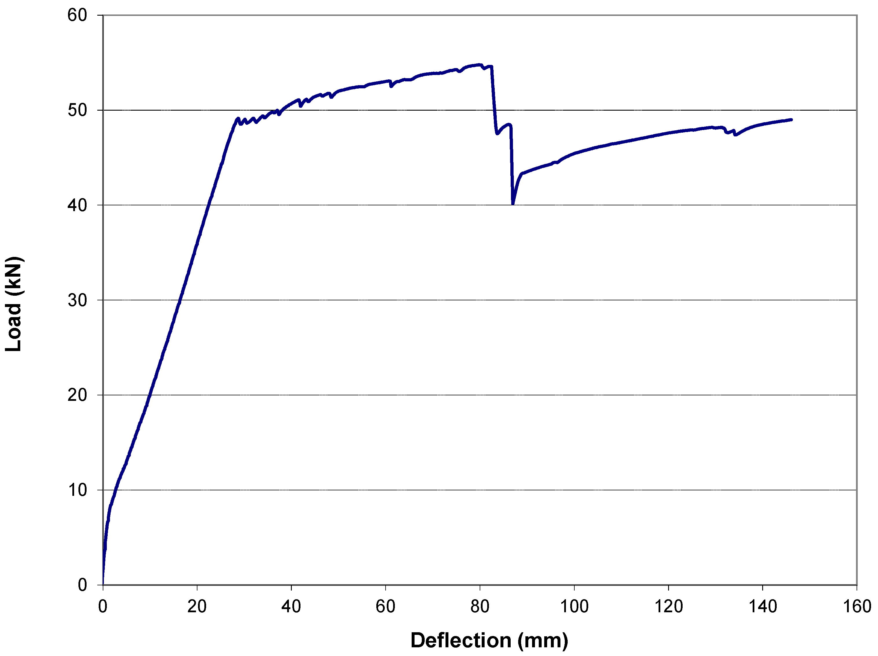 Fibers 03 00539 g010