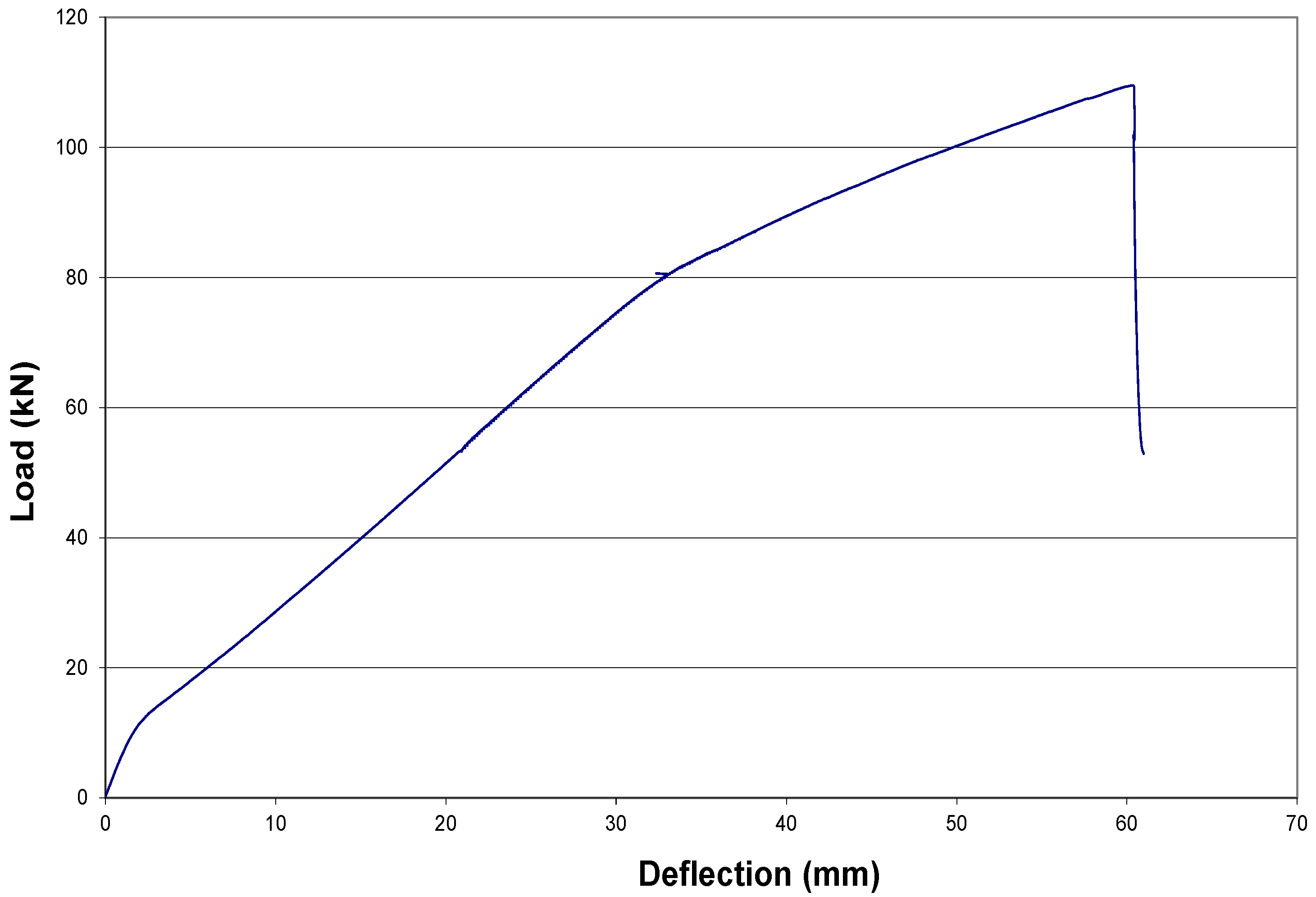 Fibers 03 00539 g012