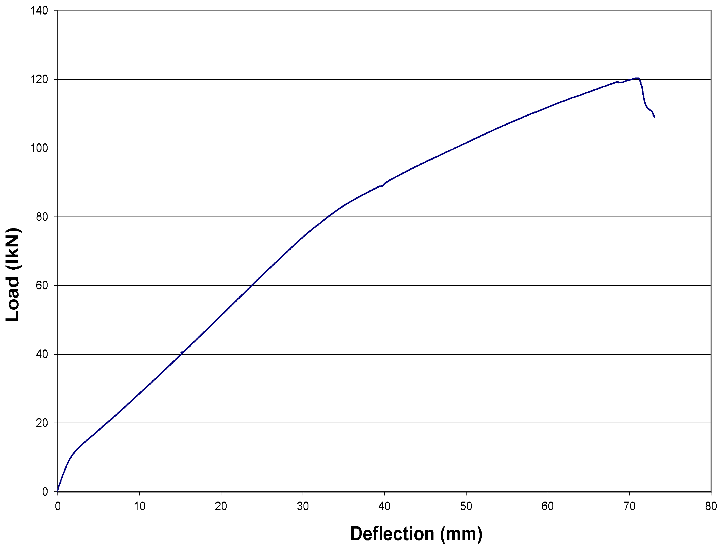 Fibers 03 00539 g014
