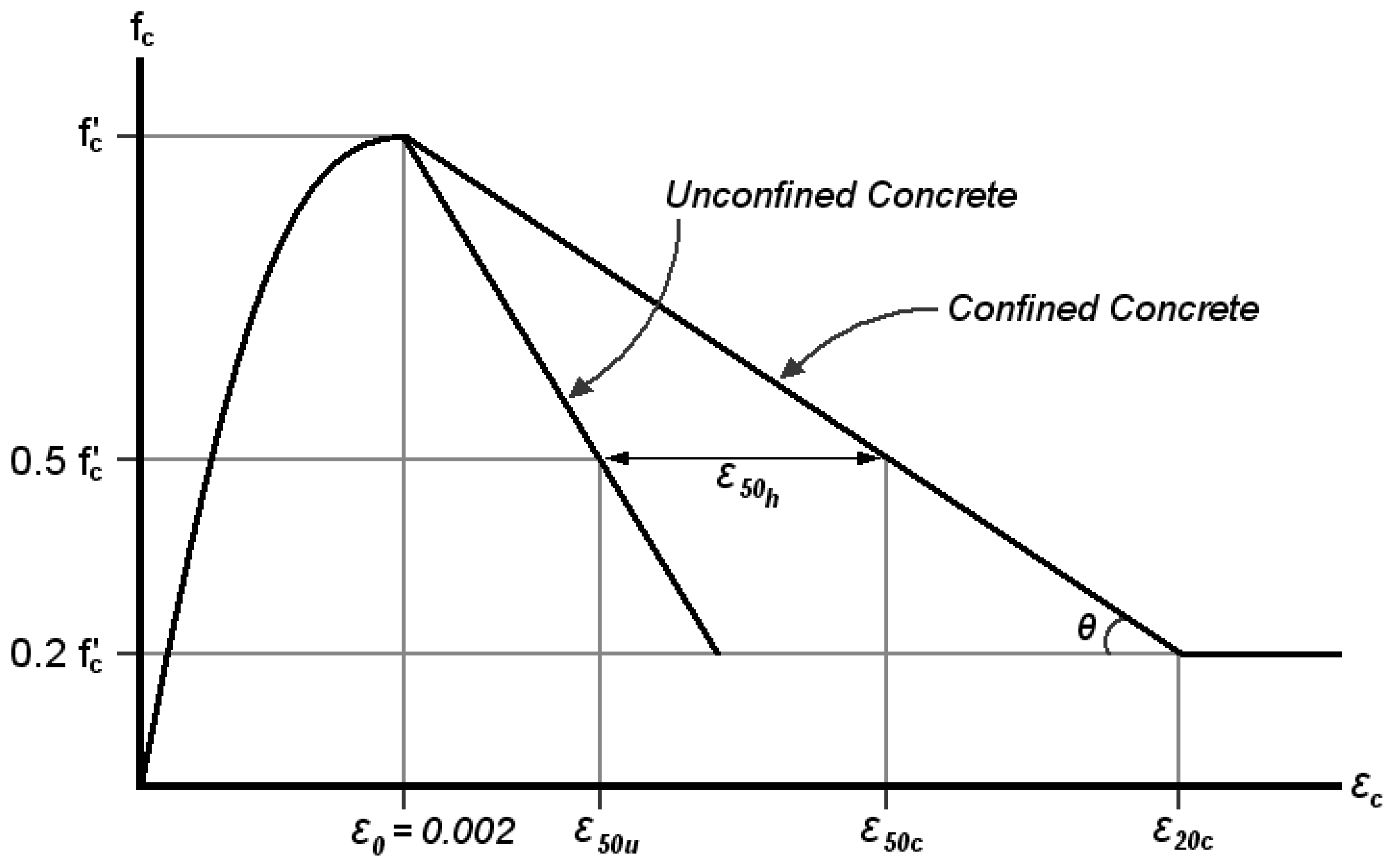 Fibers 03 00539 g015