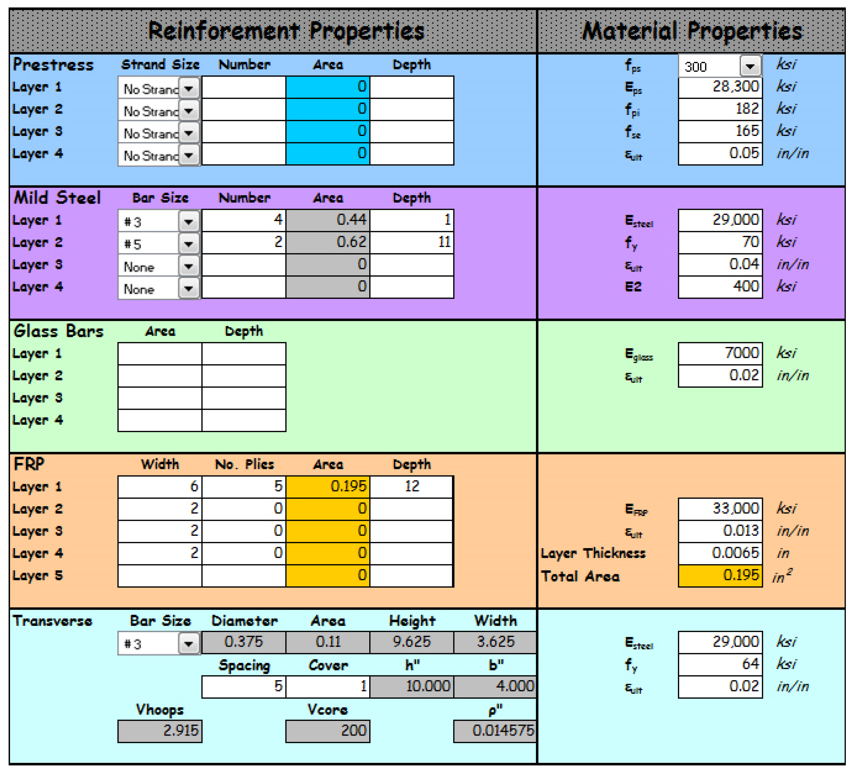 Fibers 03 00539 g017