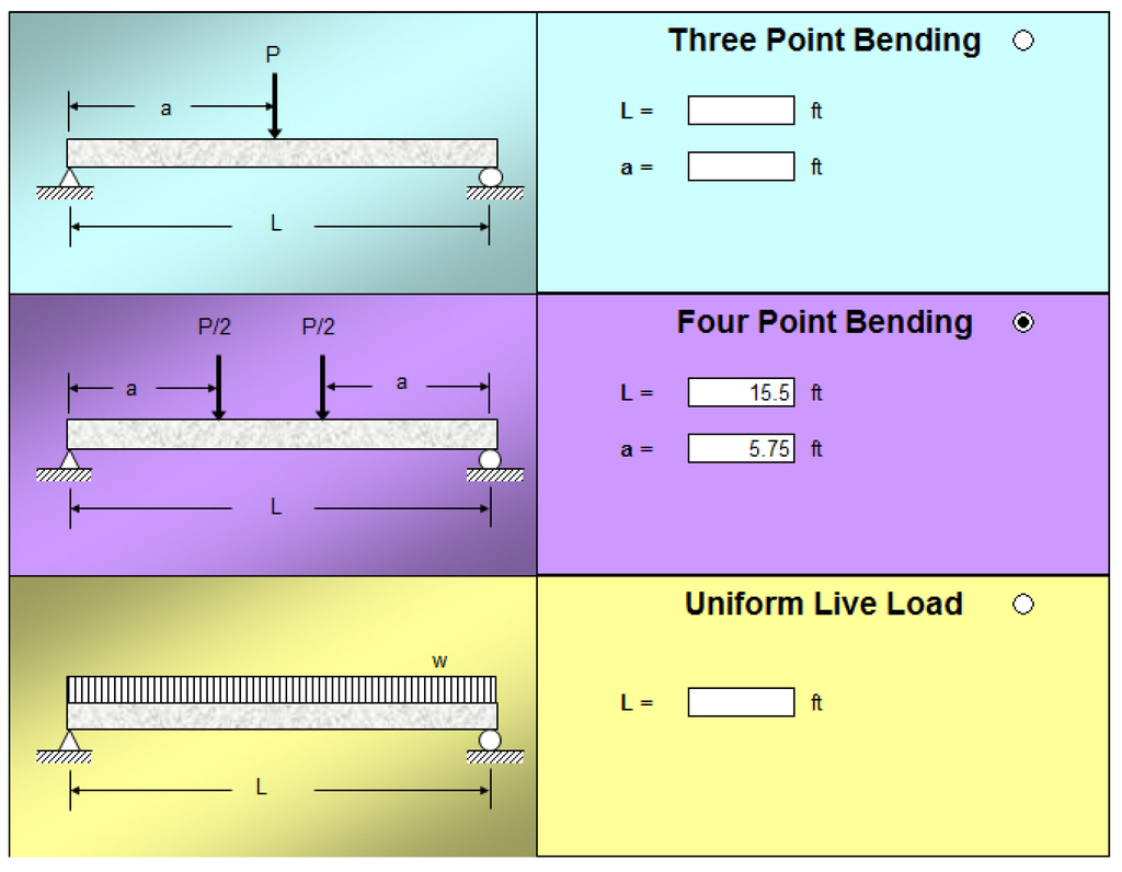 Fibers 03 00539 g018 1024