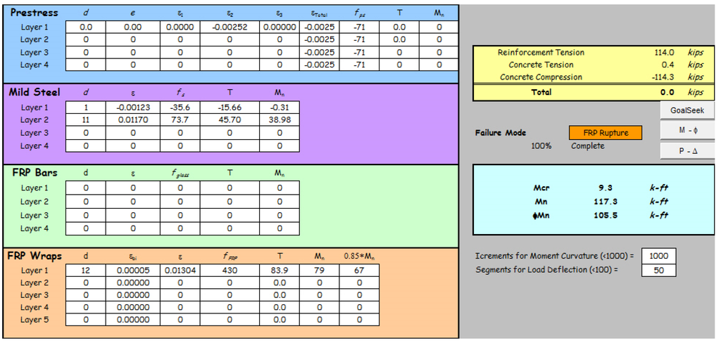 Fibers 03 00539 g019 1024