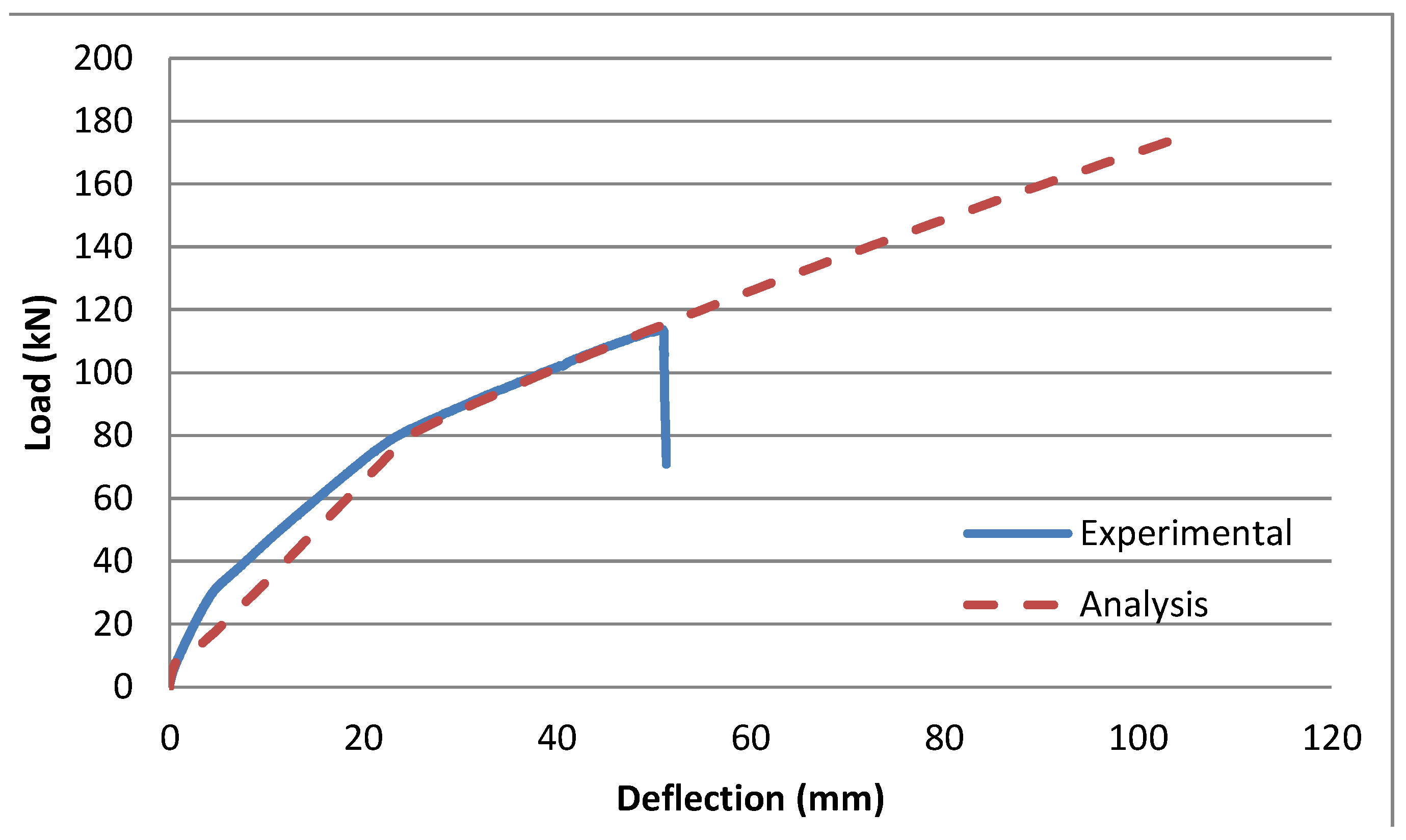 Fibers 03 00539 g022