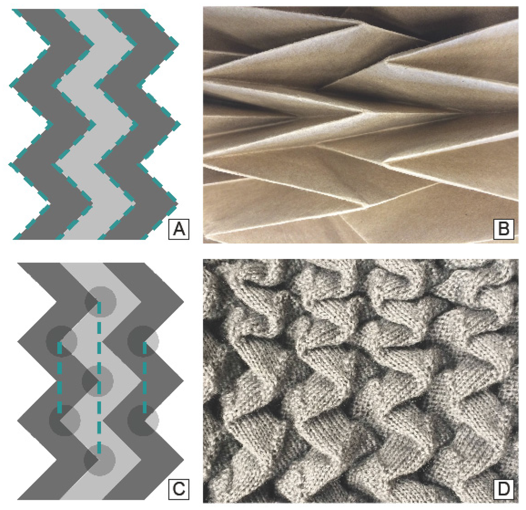 Fibers 03 00575 g002 1024