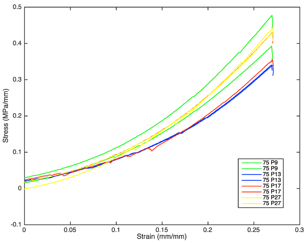 Fibers 03 00575 g006 1024
