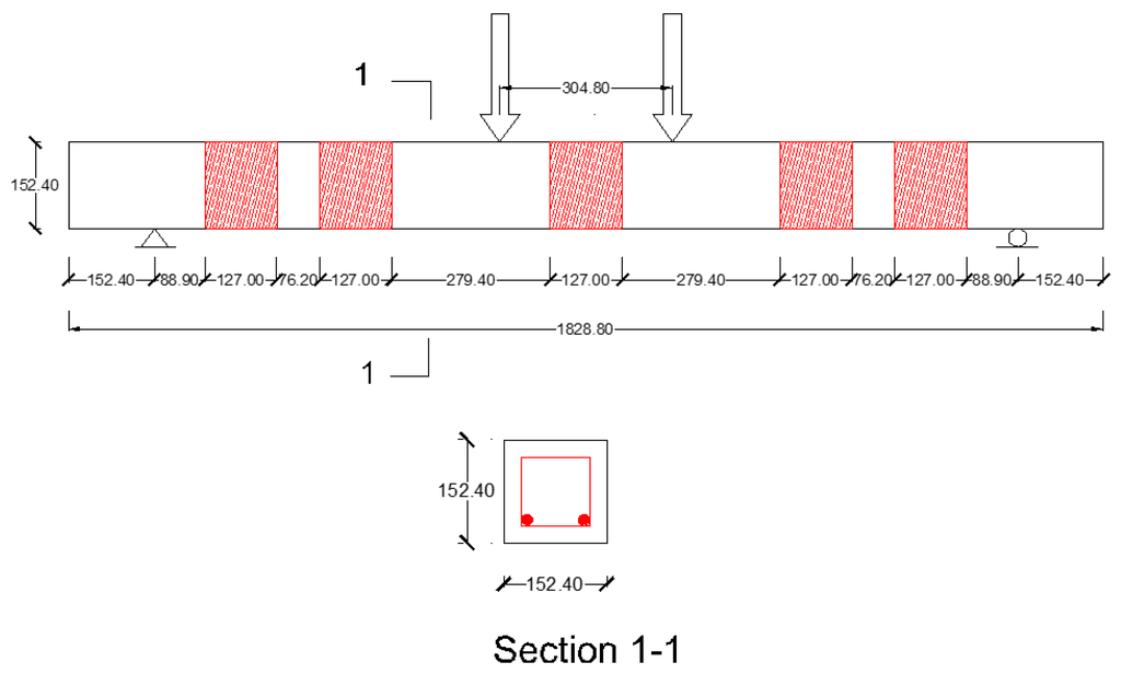 Fibers 04 00003 g008 1024