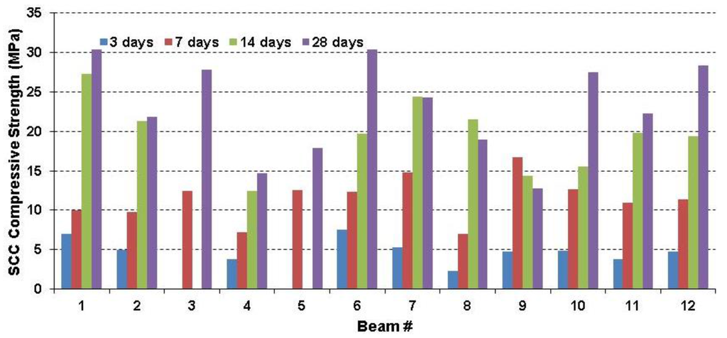 Fibers 04 00003 g011 1024