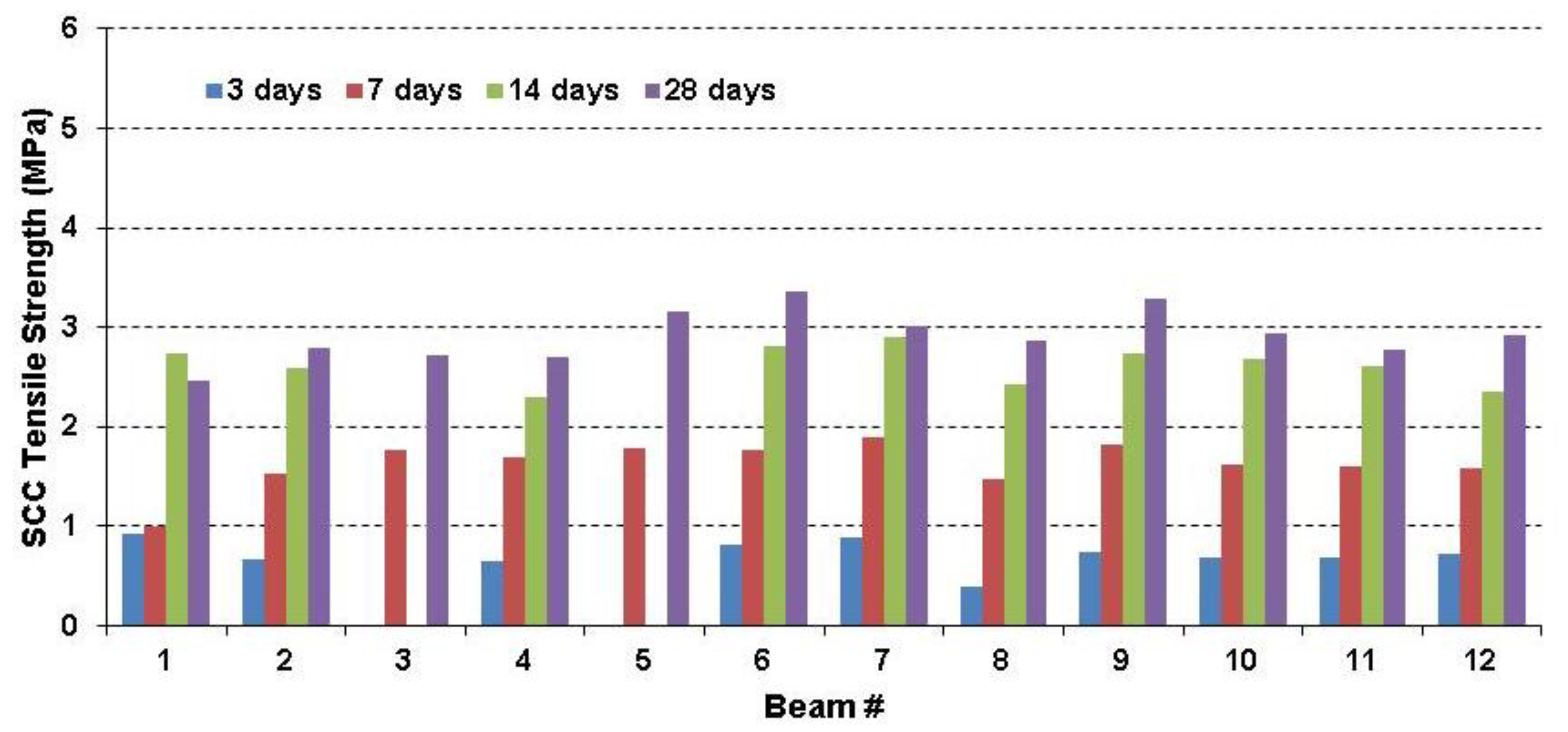 Fibers 04 00003 g012