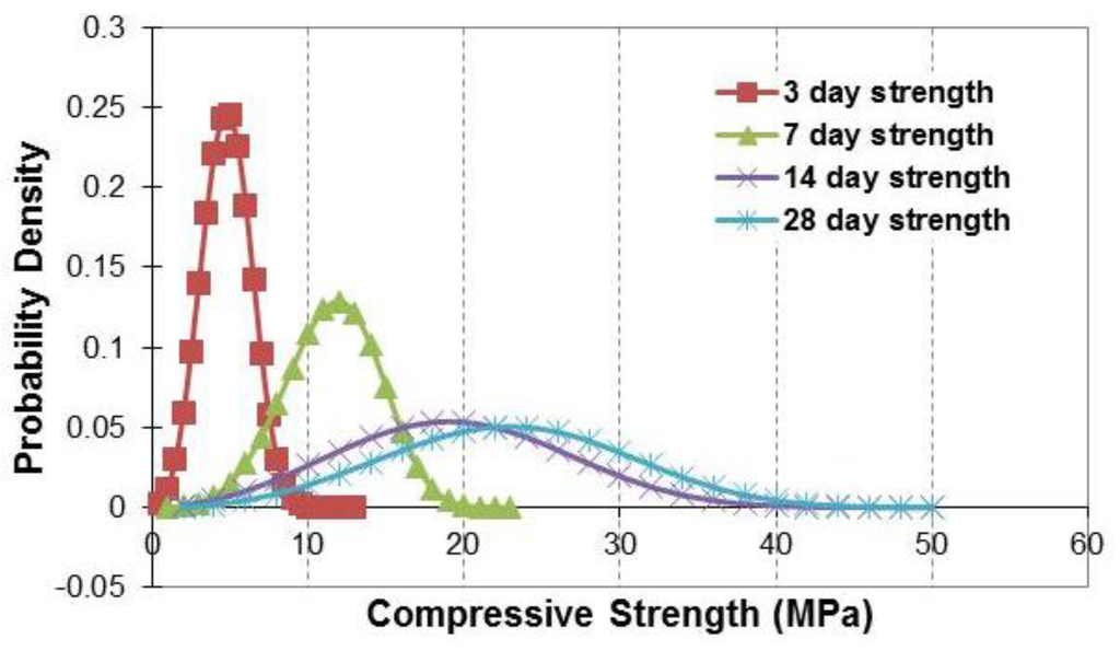 Fibers 04 00003 g014 1024