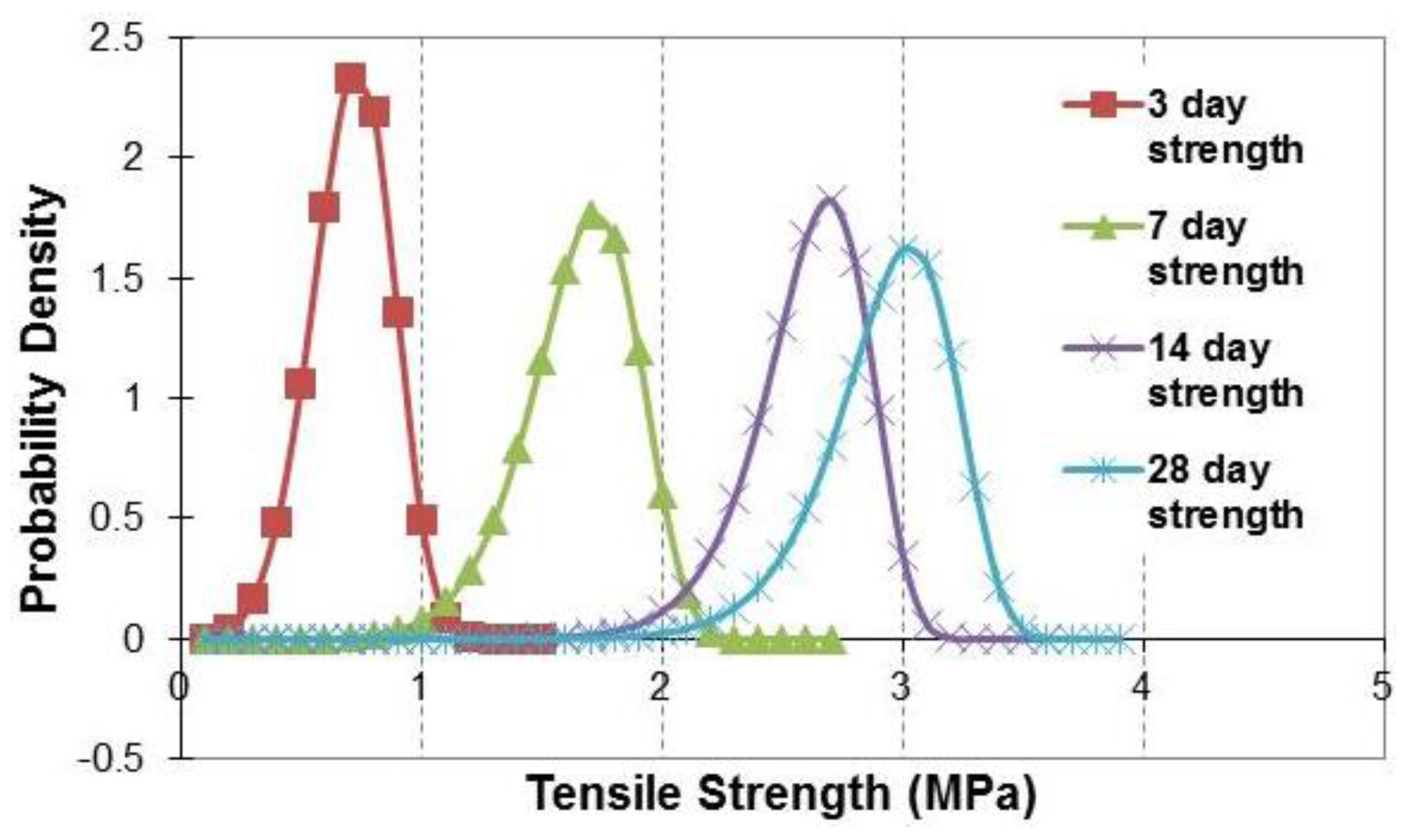 Fibers 04 00003 g015