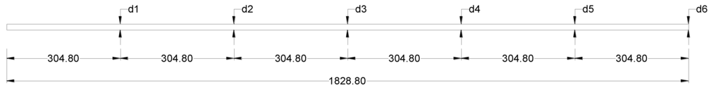 Fibers 04 00003 g016 1024