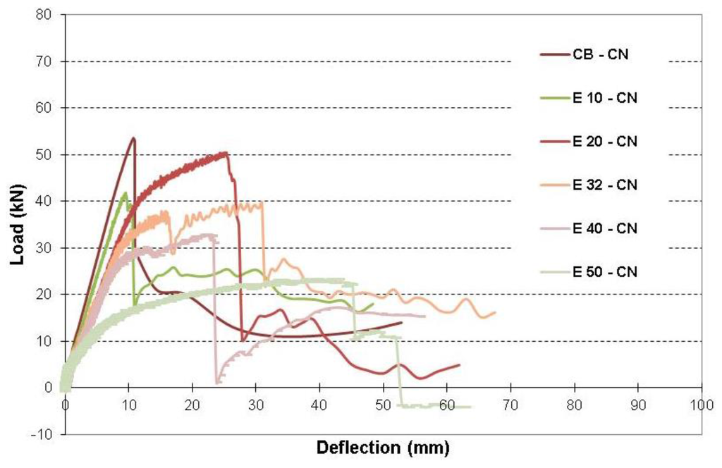 Fibers 04 00003 g018 1024
