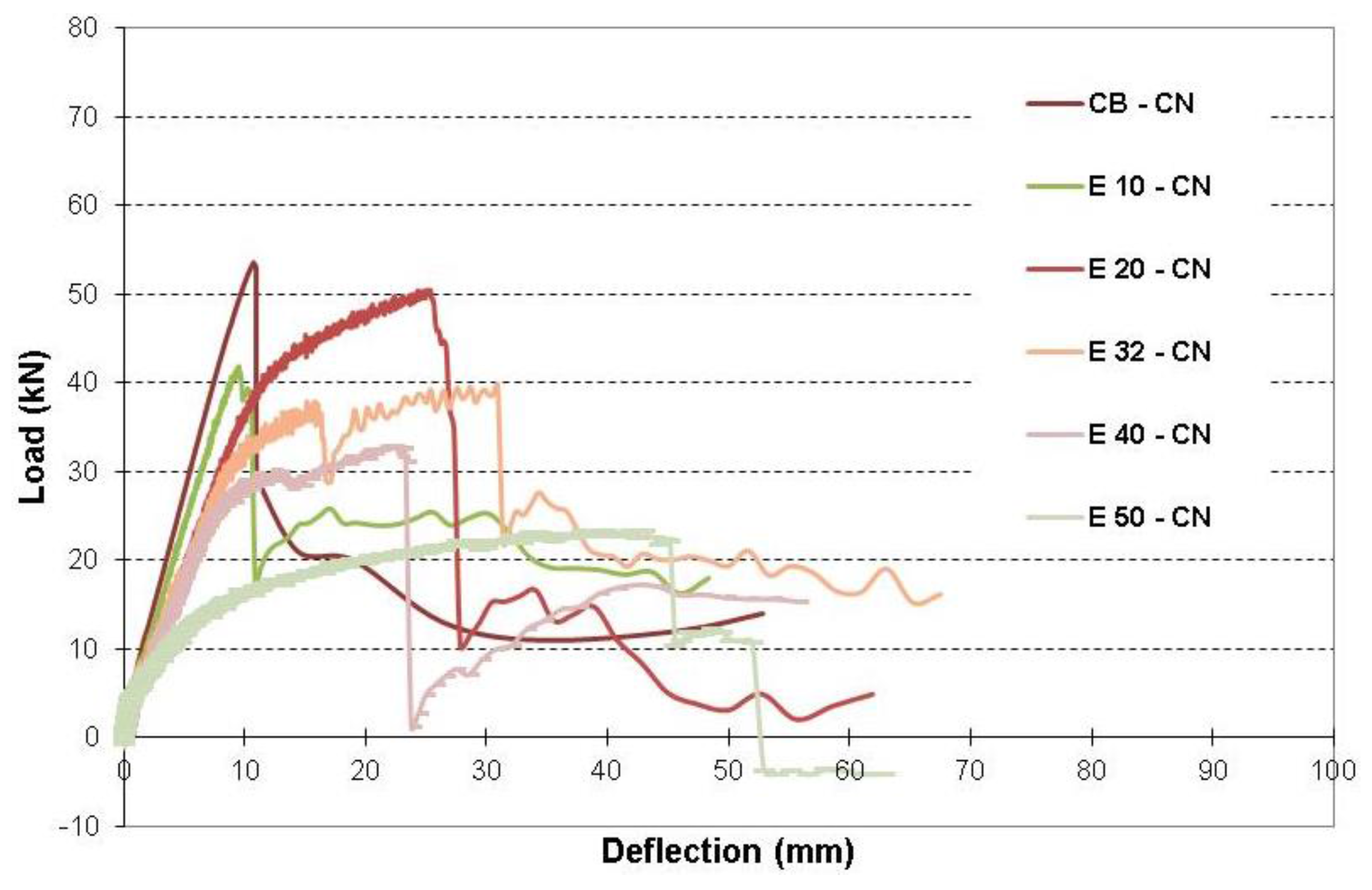 Fibers 04 00003 g018