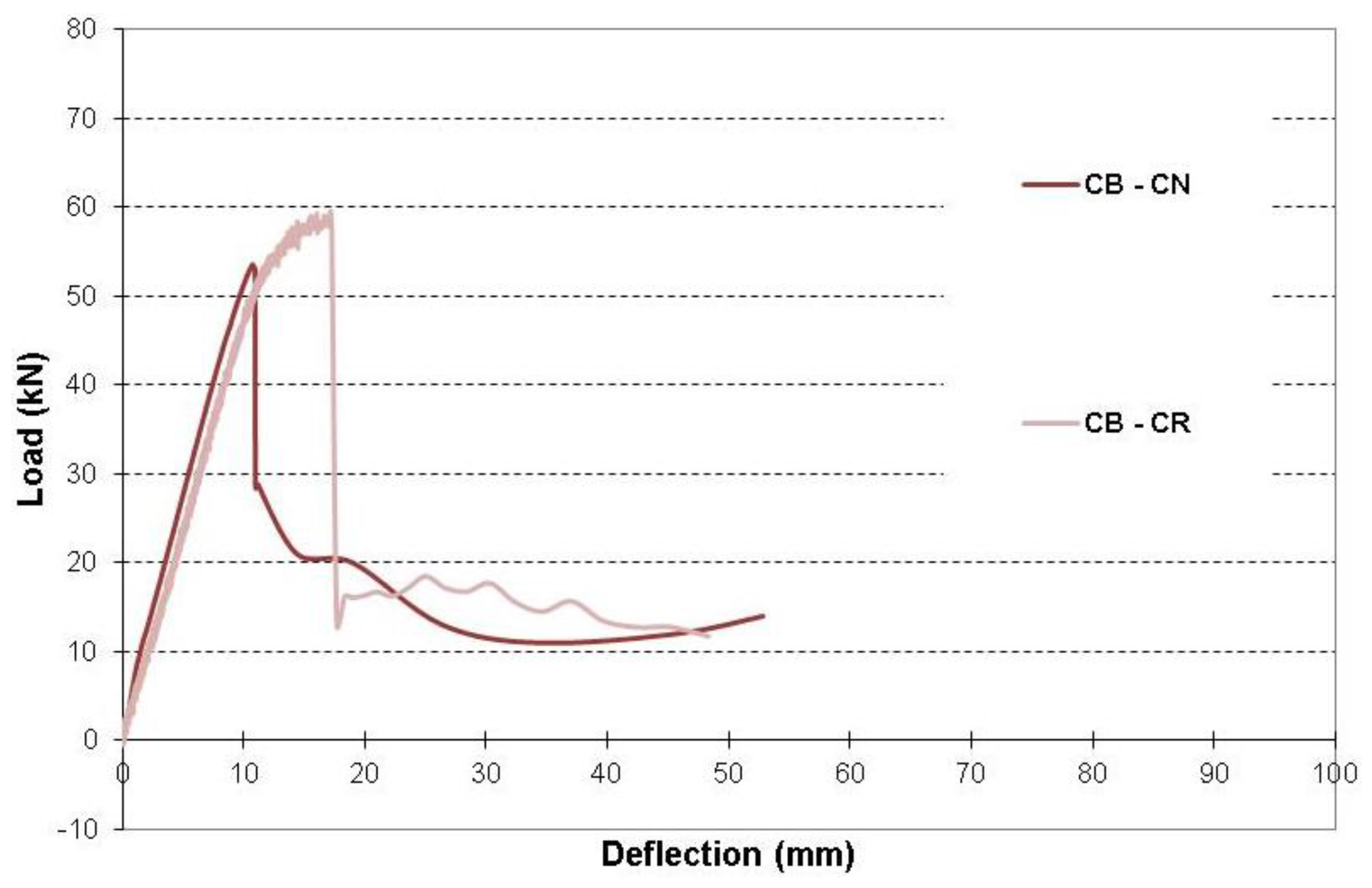 Fibers 04 00003 g019
