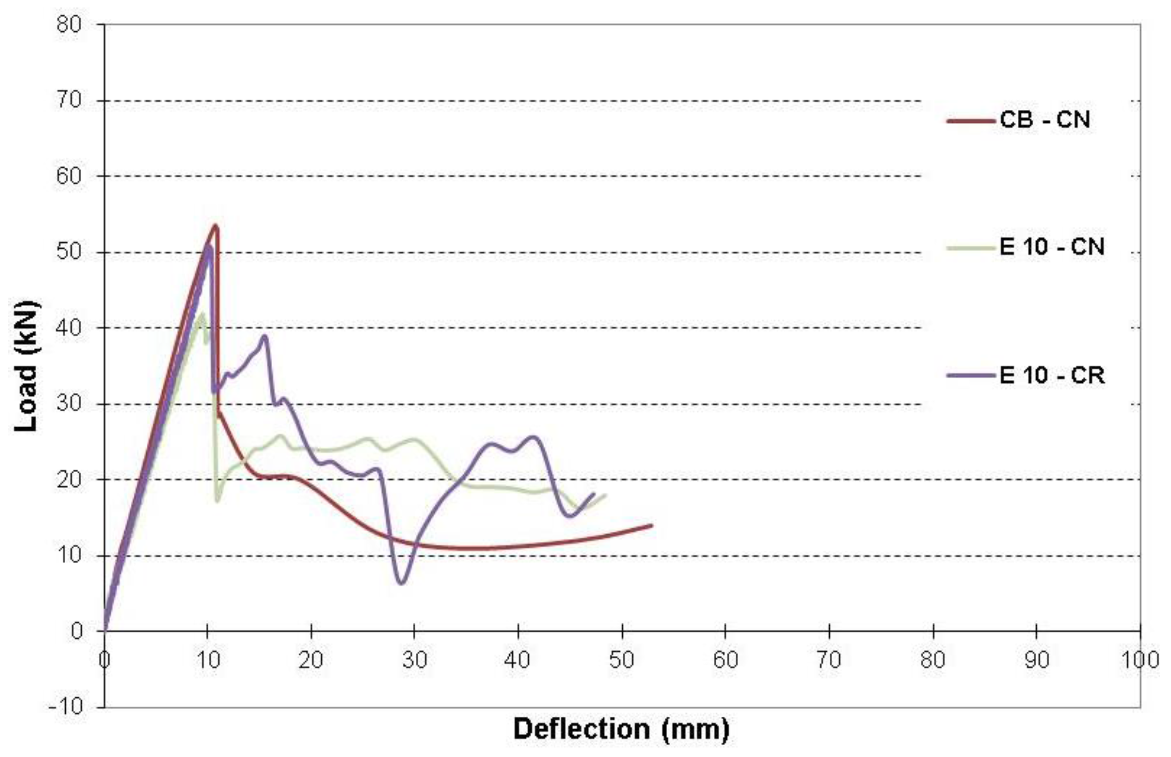 Fibers 04 00003 g020