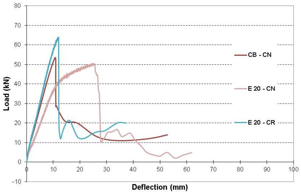 Fibers 04 00003 g021 1024