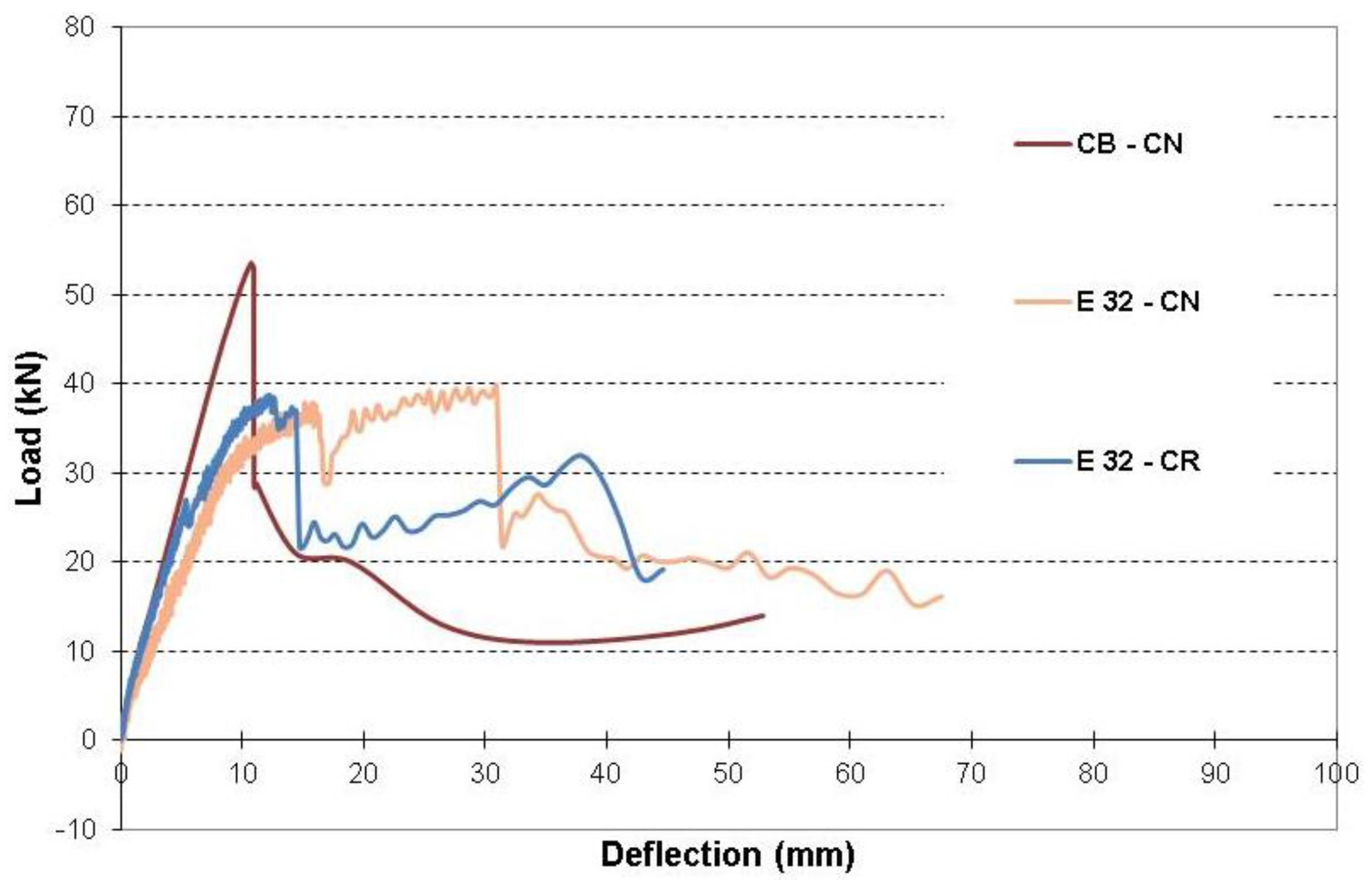 Fibers 04 00003 g022