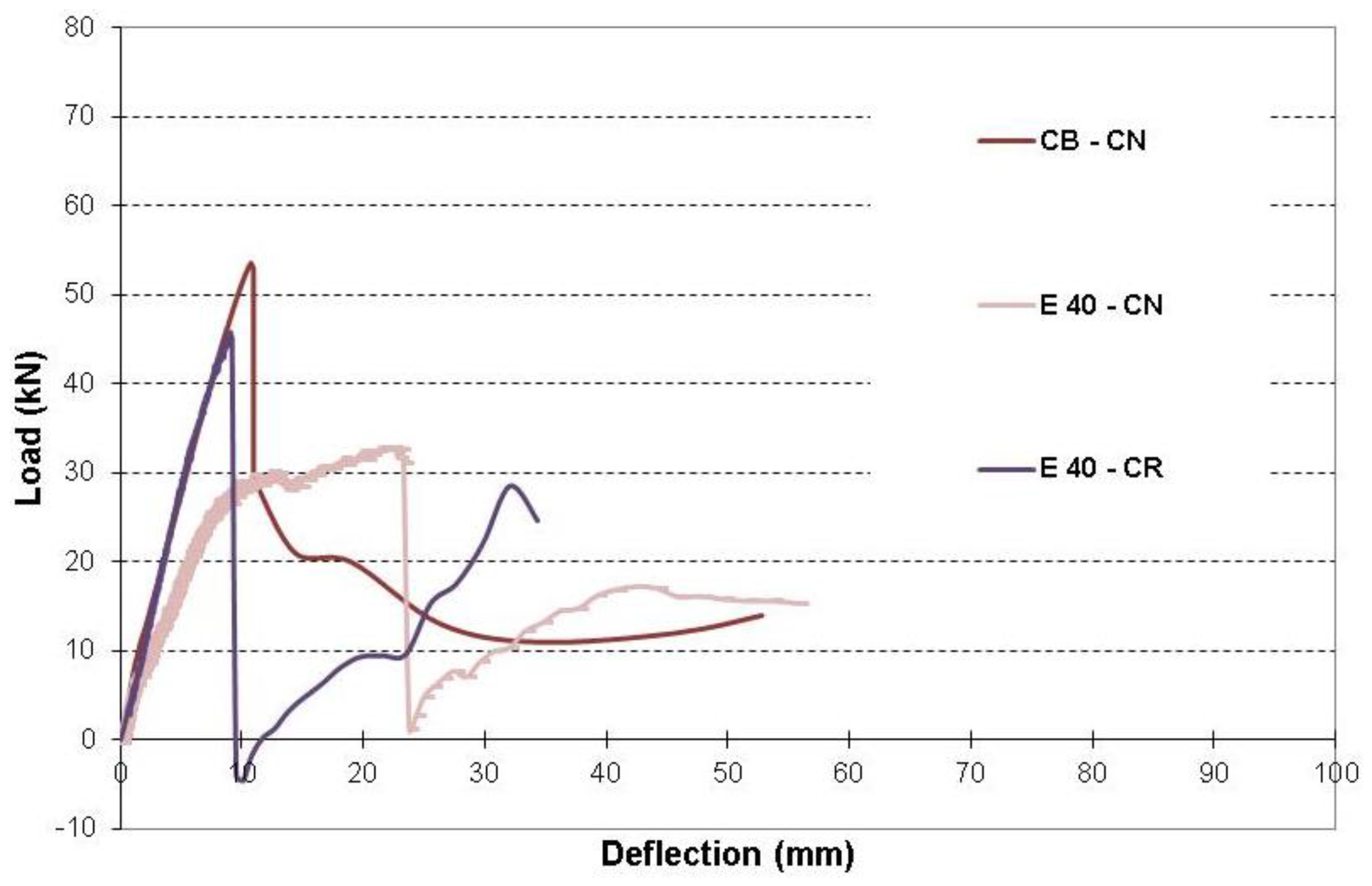 Fibers 04 00003 g023