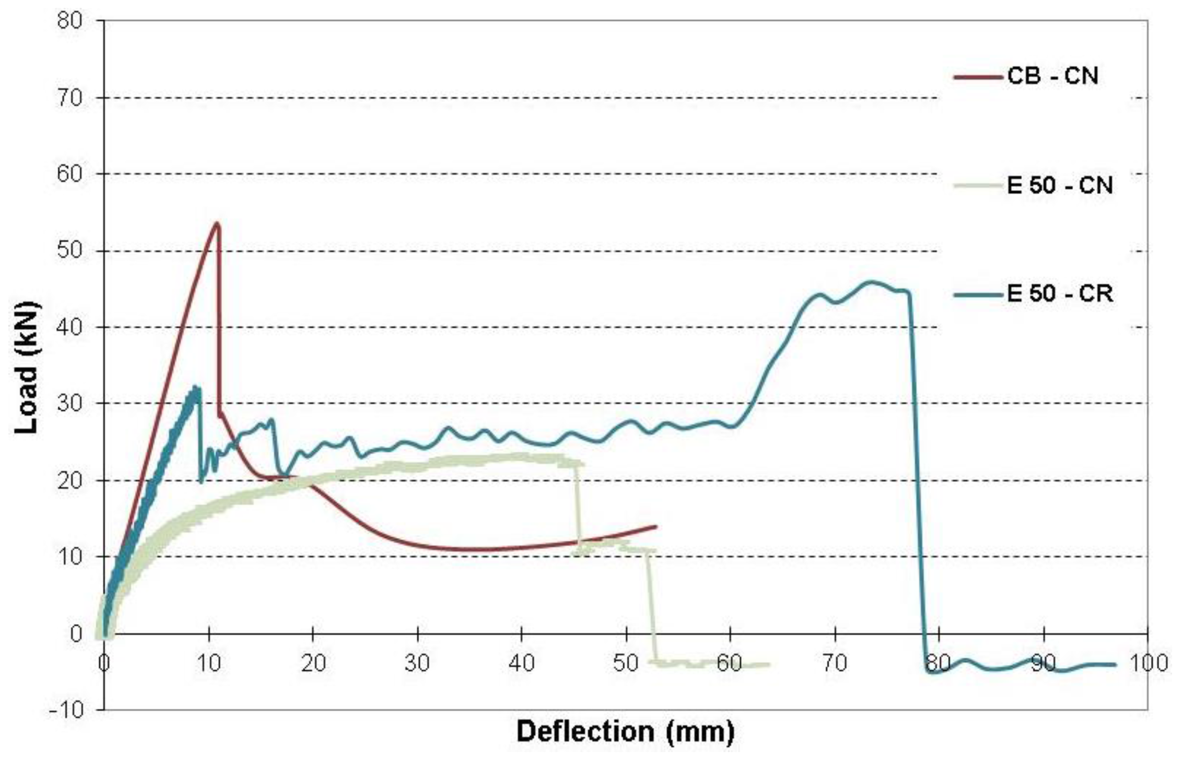 Fibers 04 00003 g024