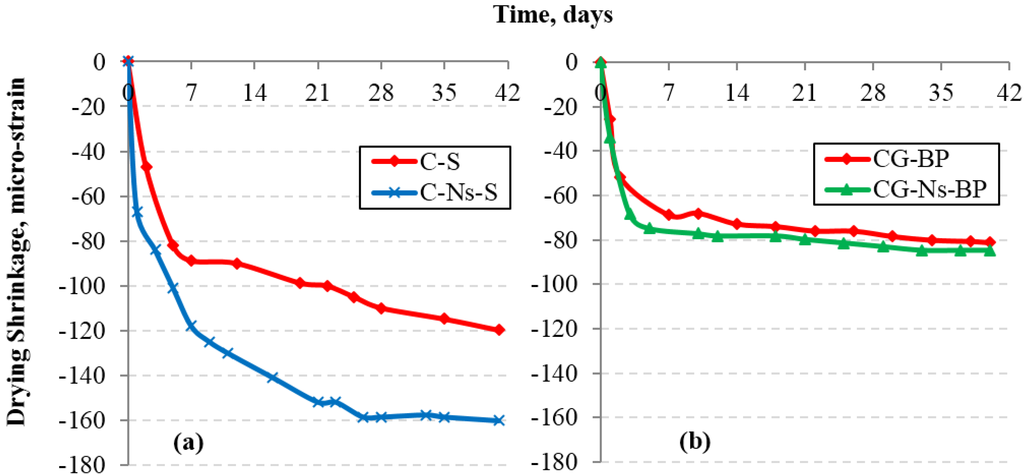 Fibers 04 00006 g002 1024