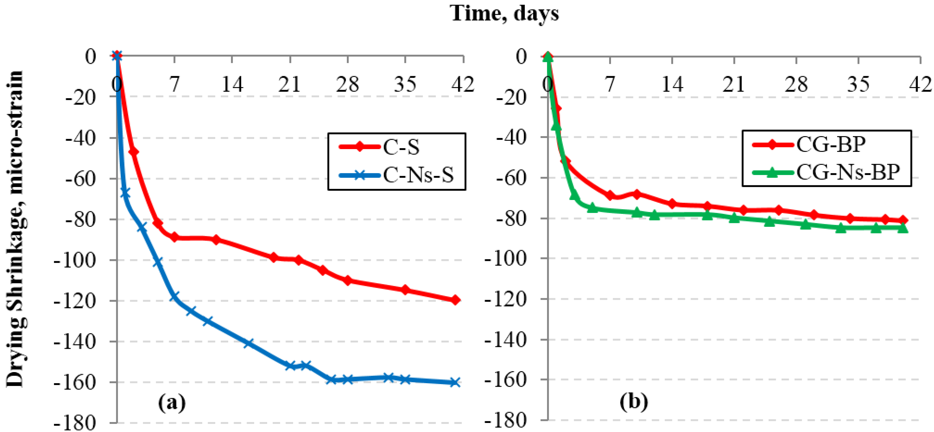 Fibers 04 00006 g002