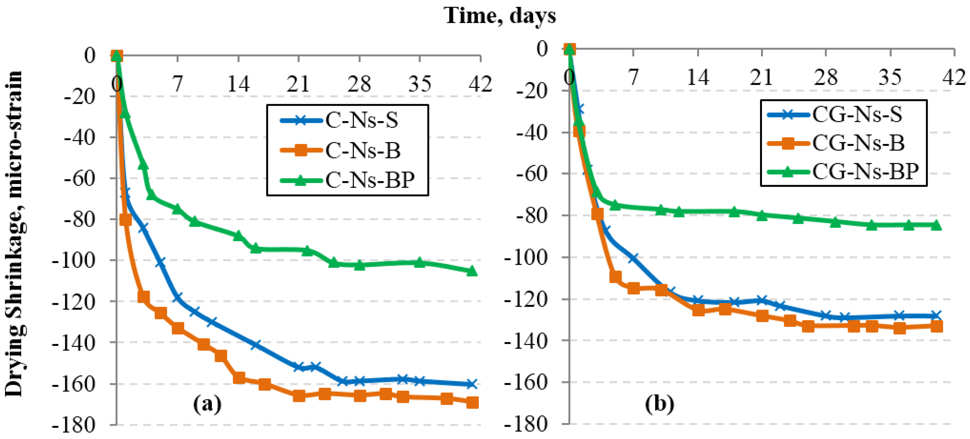 Fibers 04 00006 g003