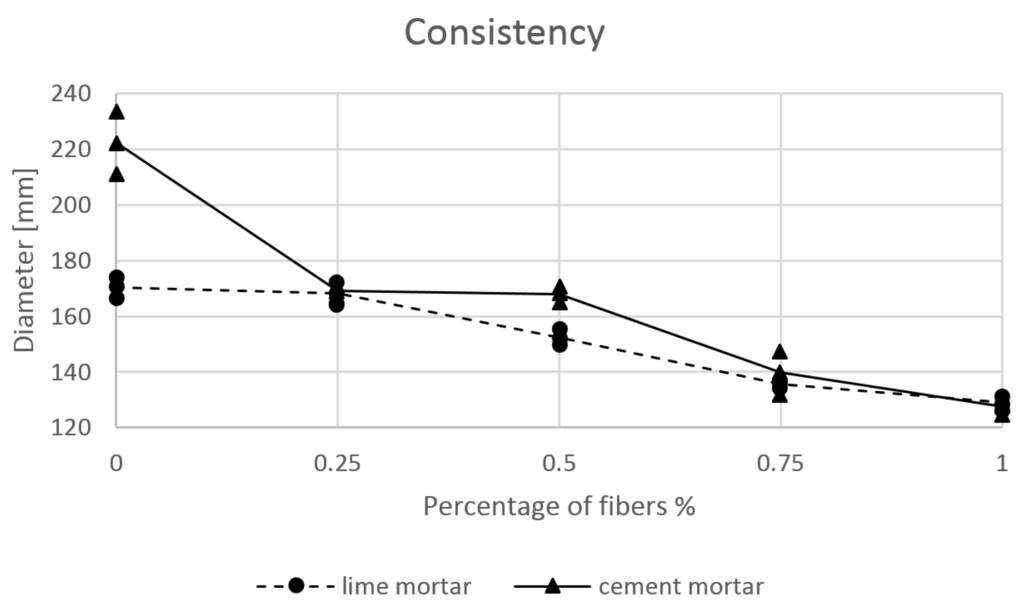Fibers 04 00007 g006 1024