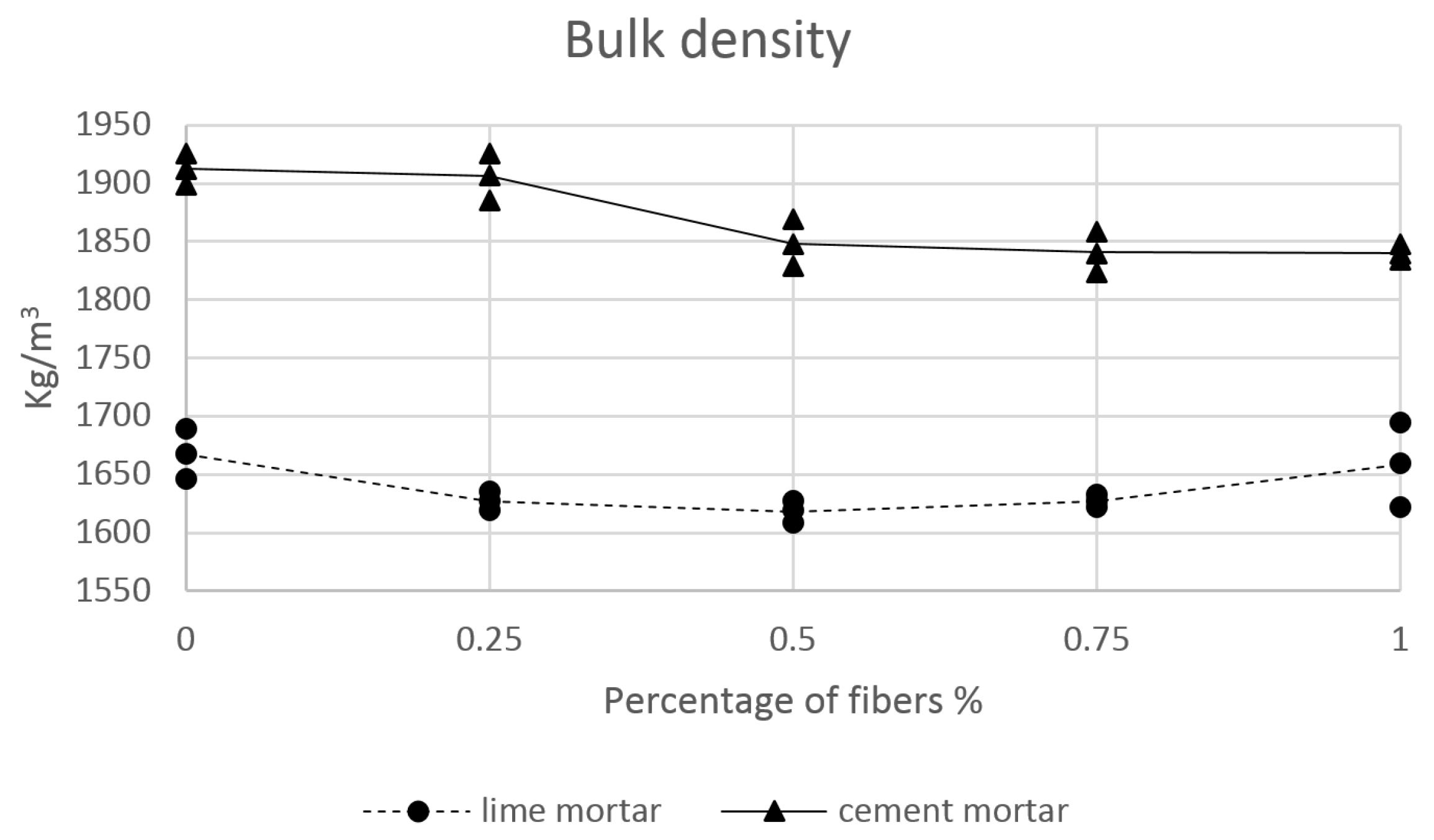 Fibers 04 00007 g007
