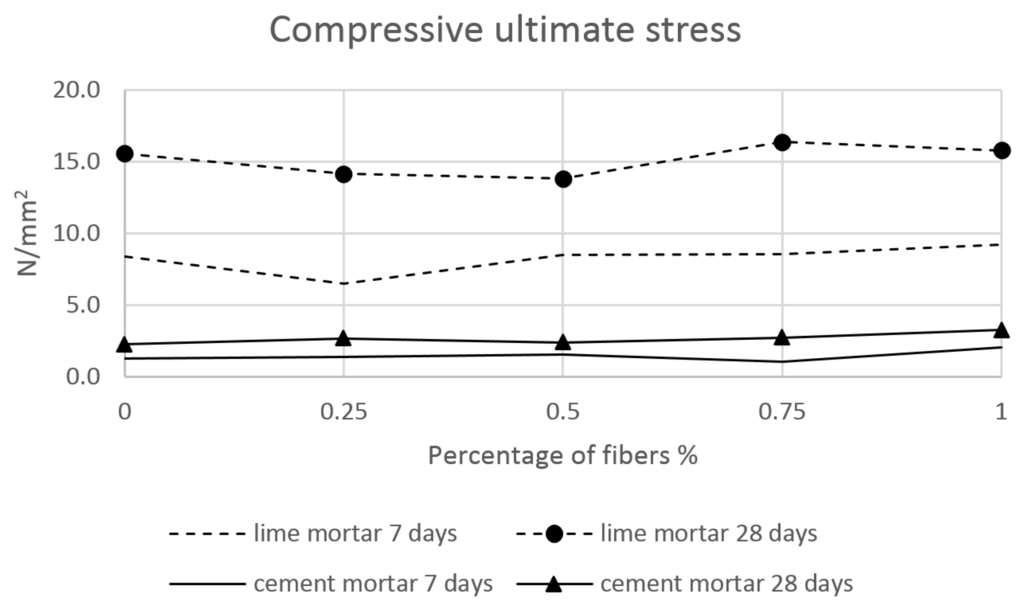Fibers 04 00007 g008 1024