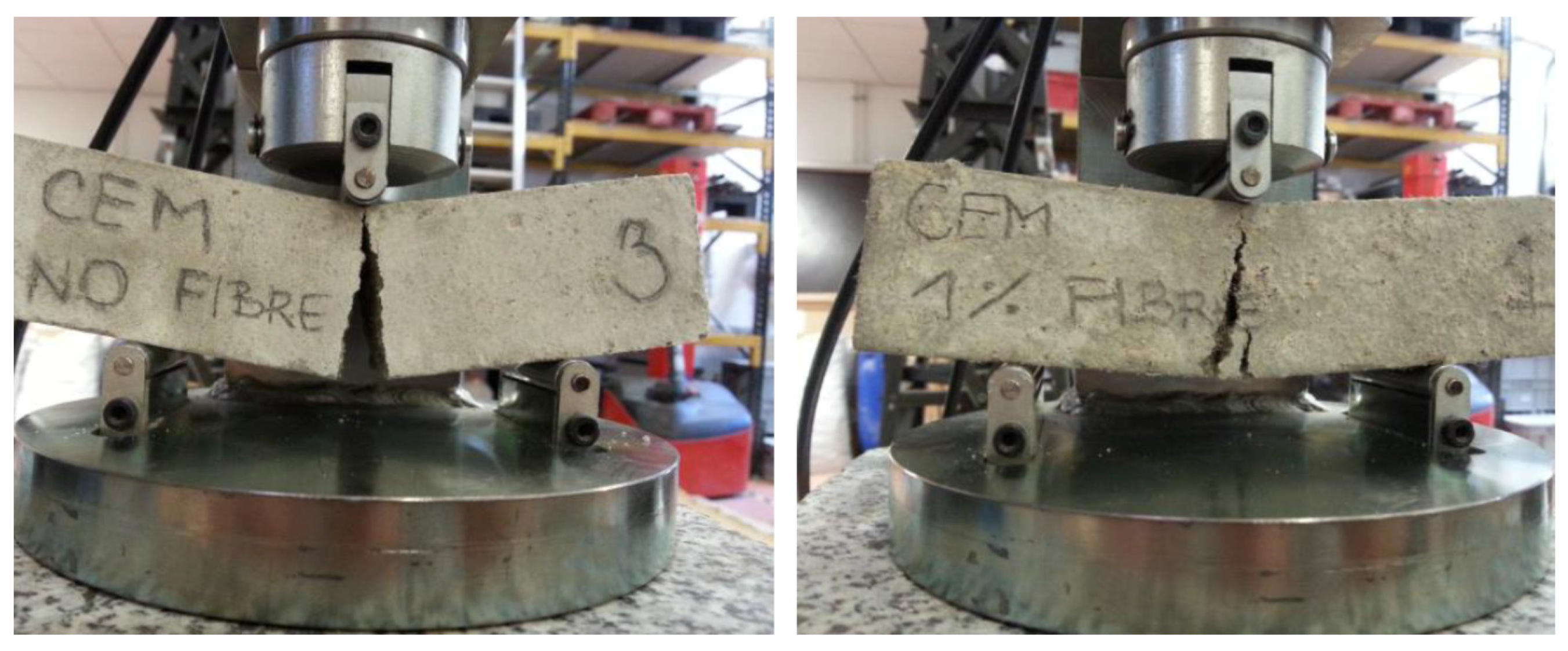 Fibers 04 00007 g013