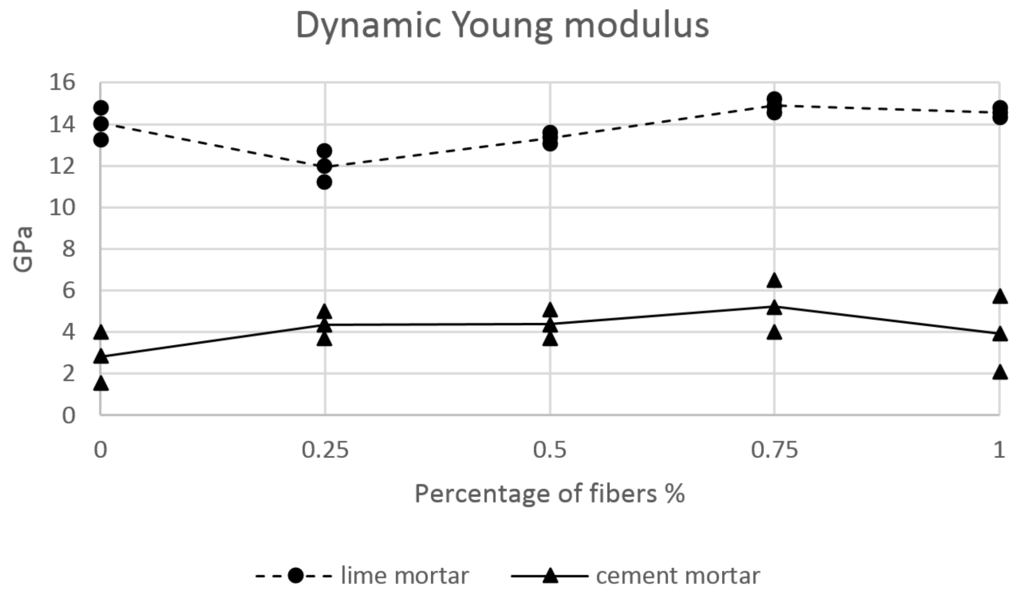 Fibers 04 00007 g014 1024
