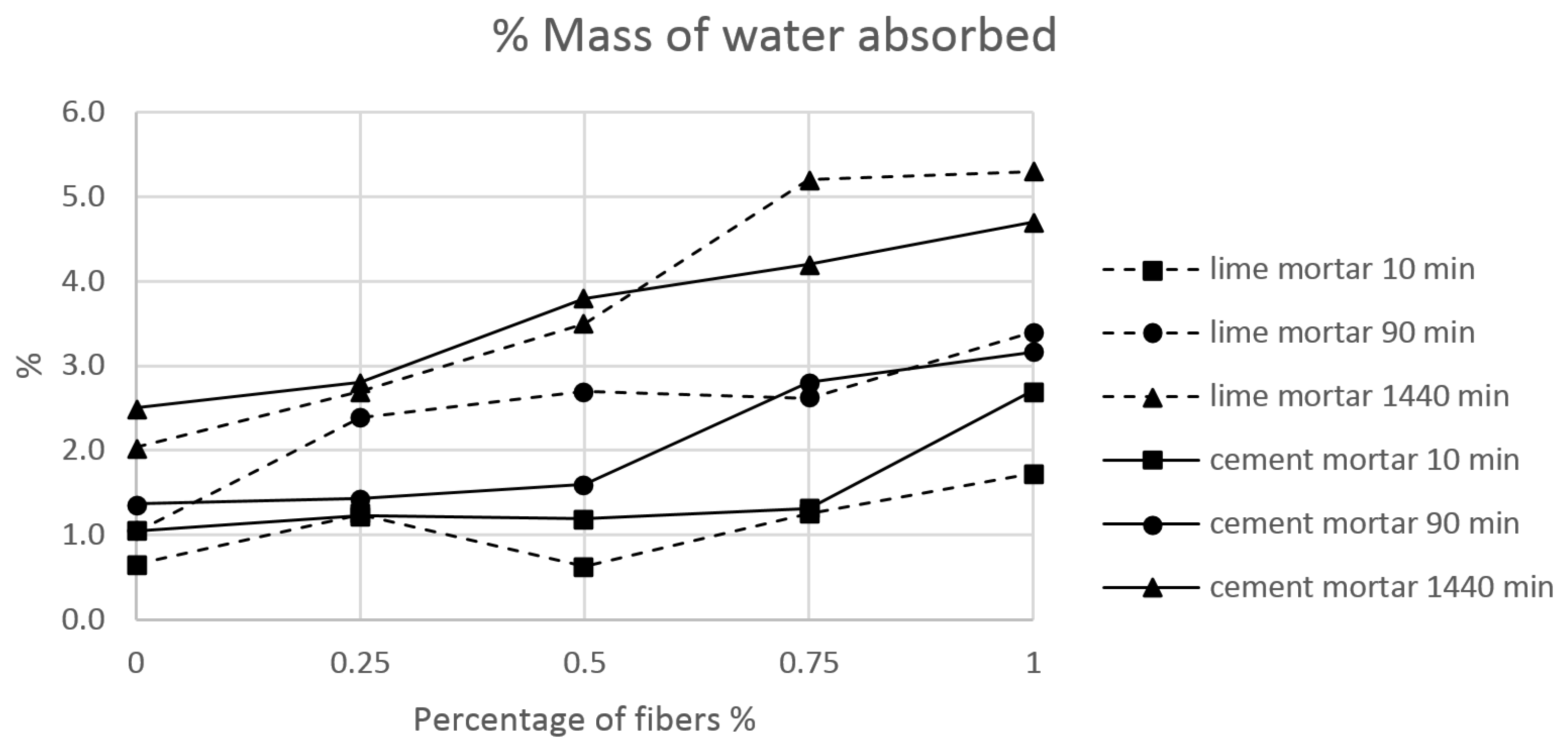 Fibers 04 00007 g017