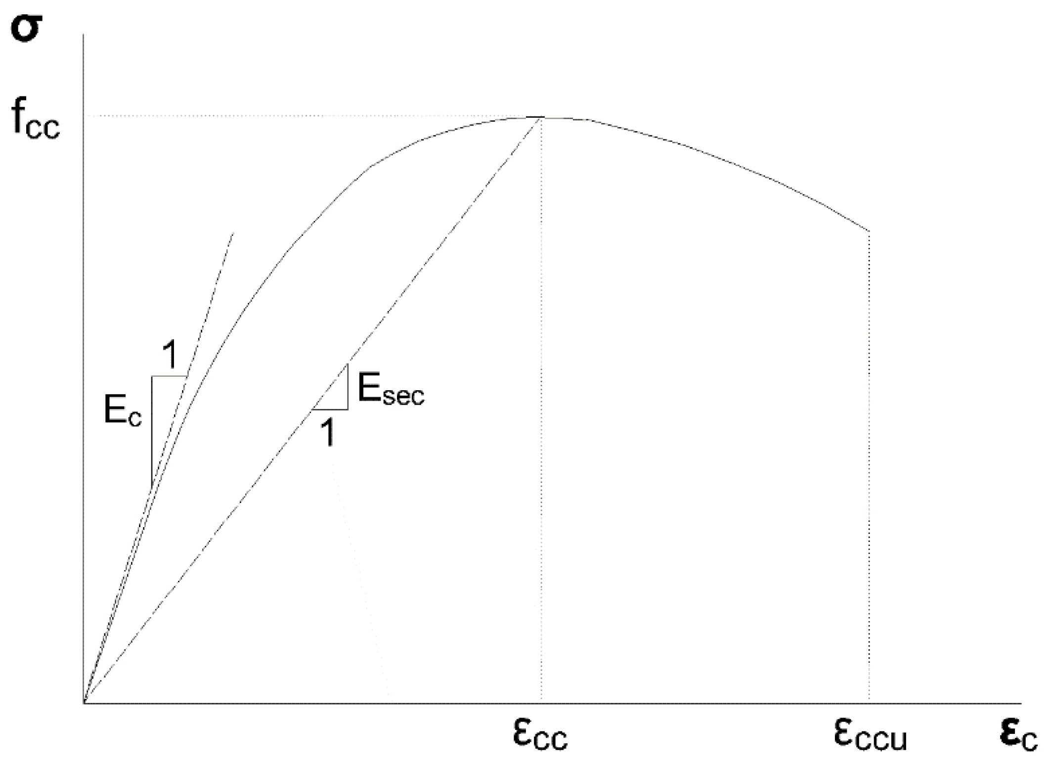 Fibers 04 00008 g001