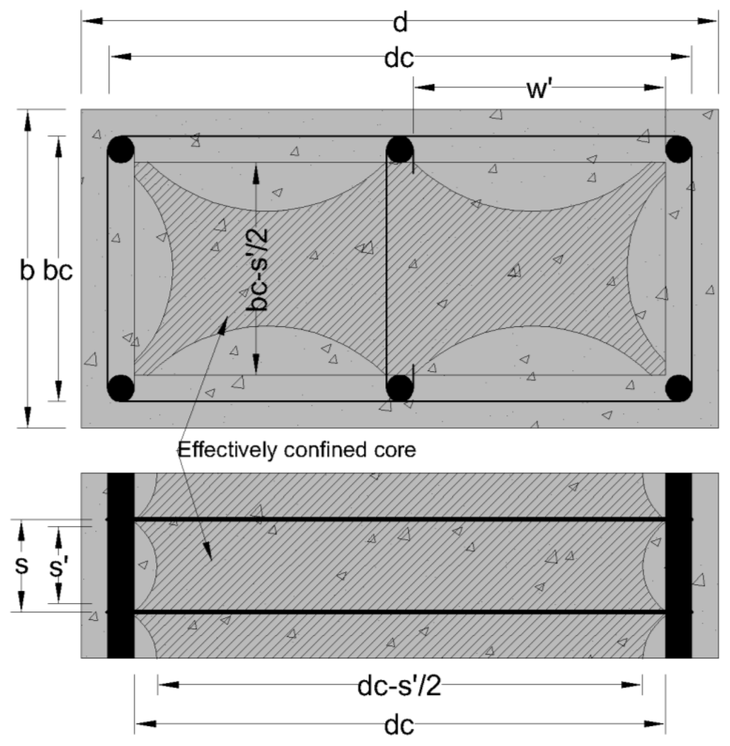 Fibers 04 00008 g002