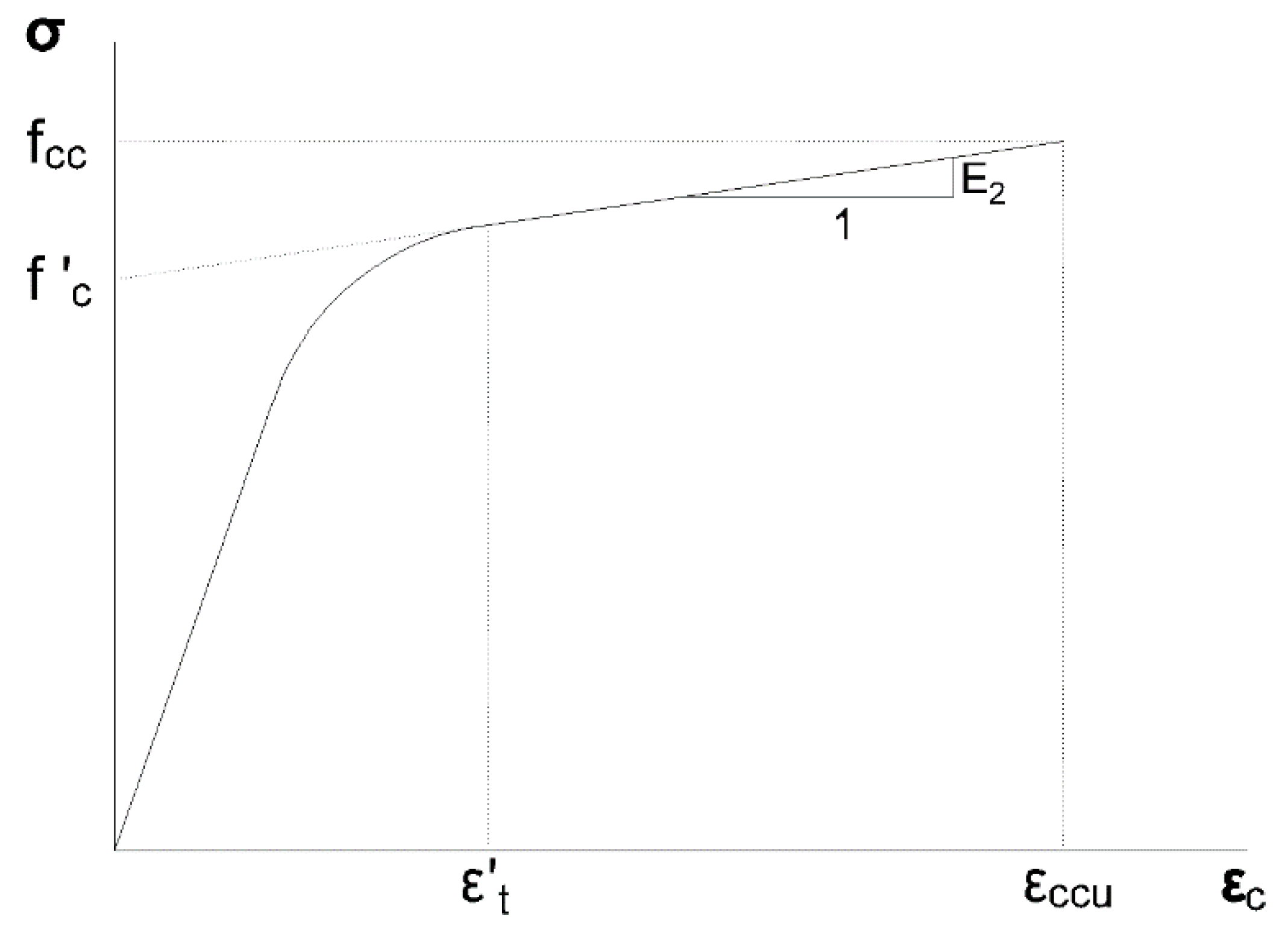 Fibers 04 00008 g003