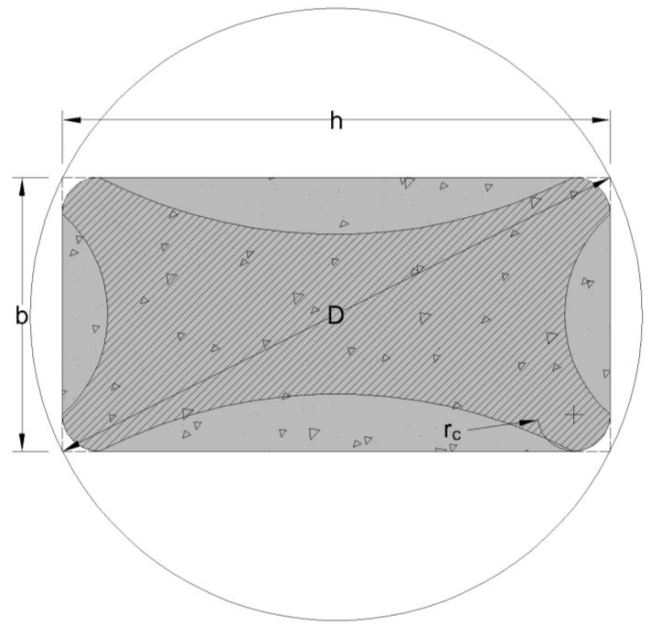 Fibers 04 00008 g004