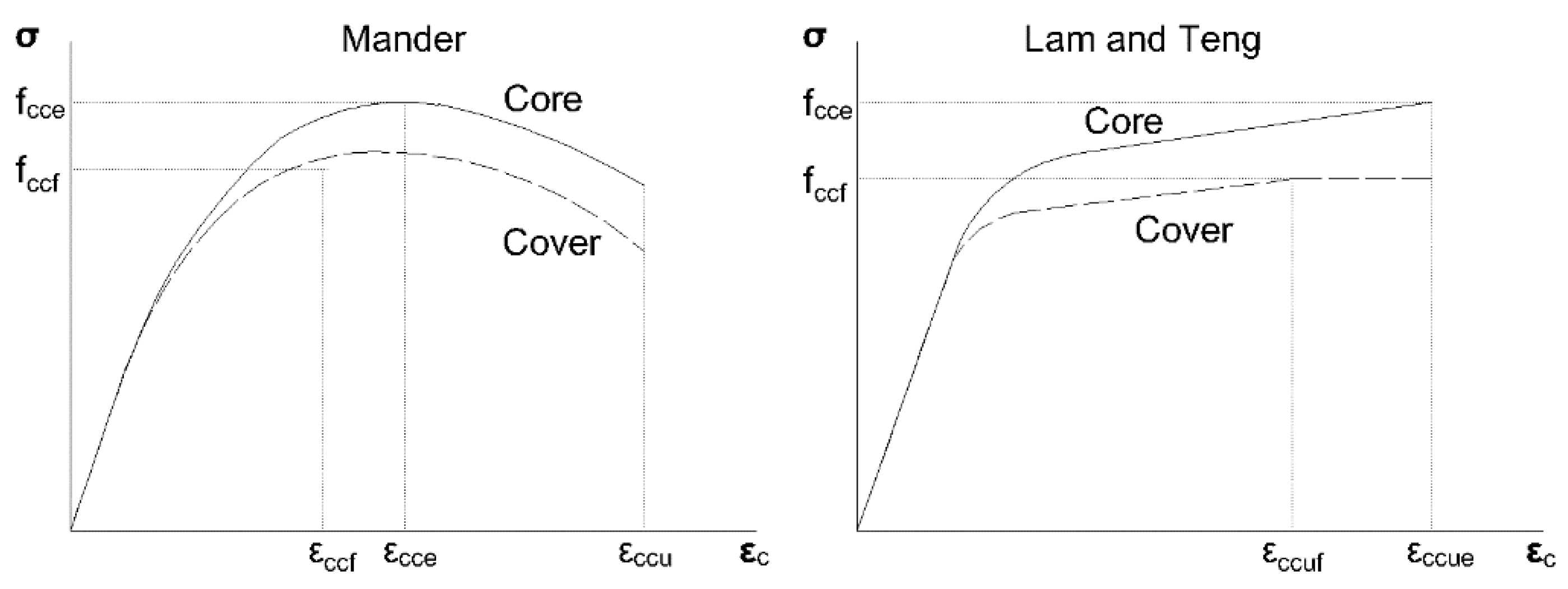 Fibers 04 00008 g006