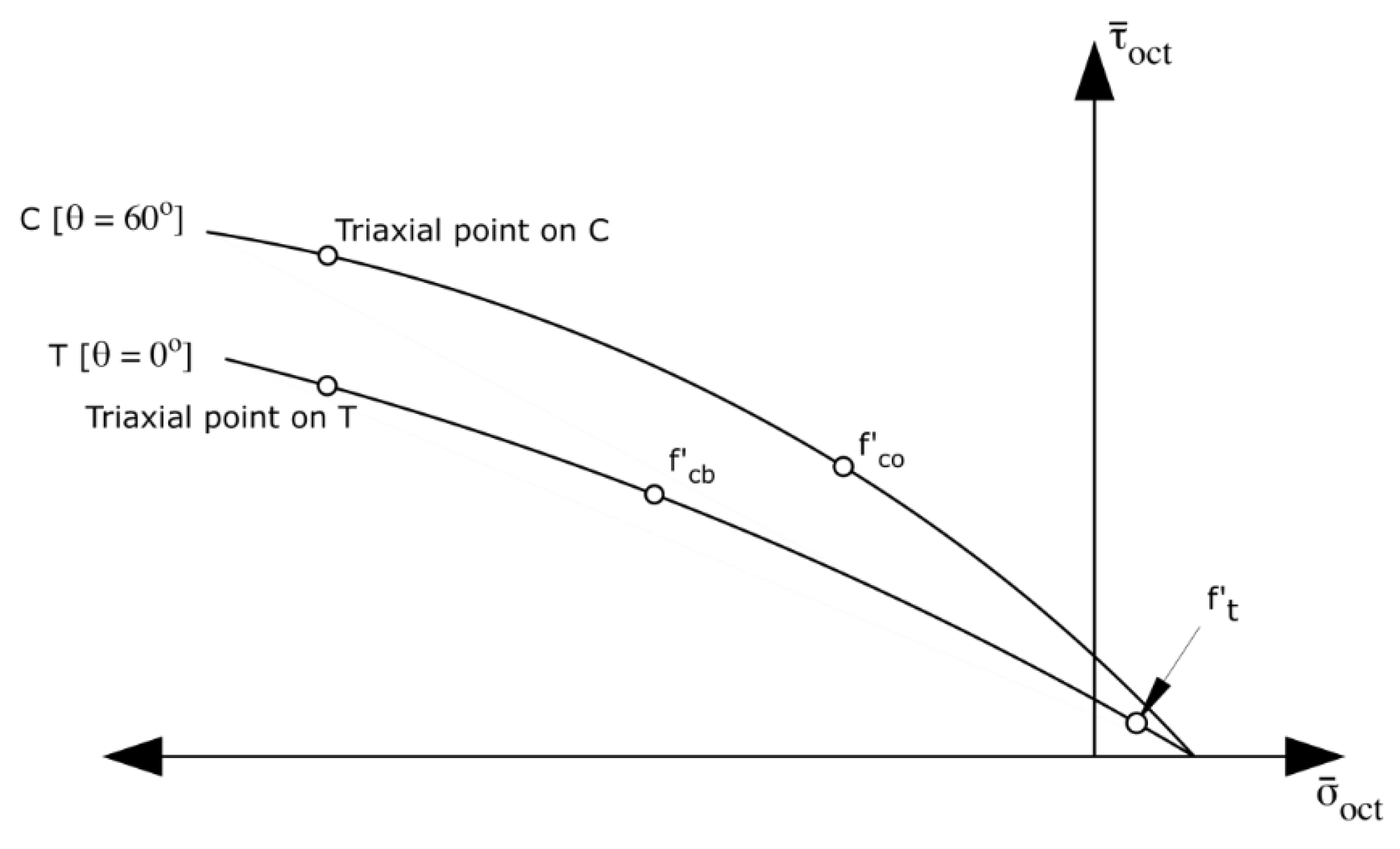 Fibers 04 00008 g007
