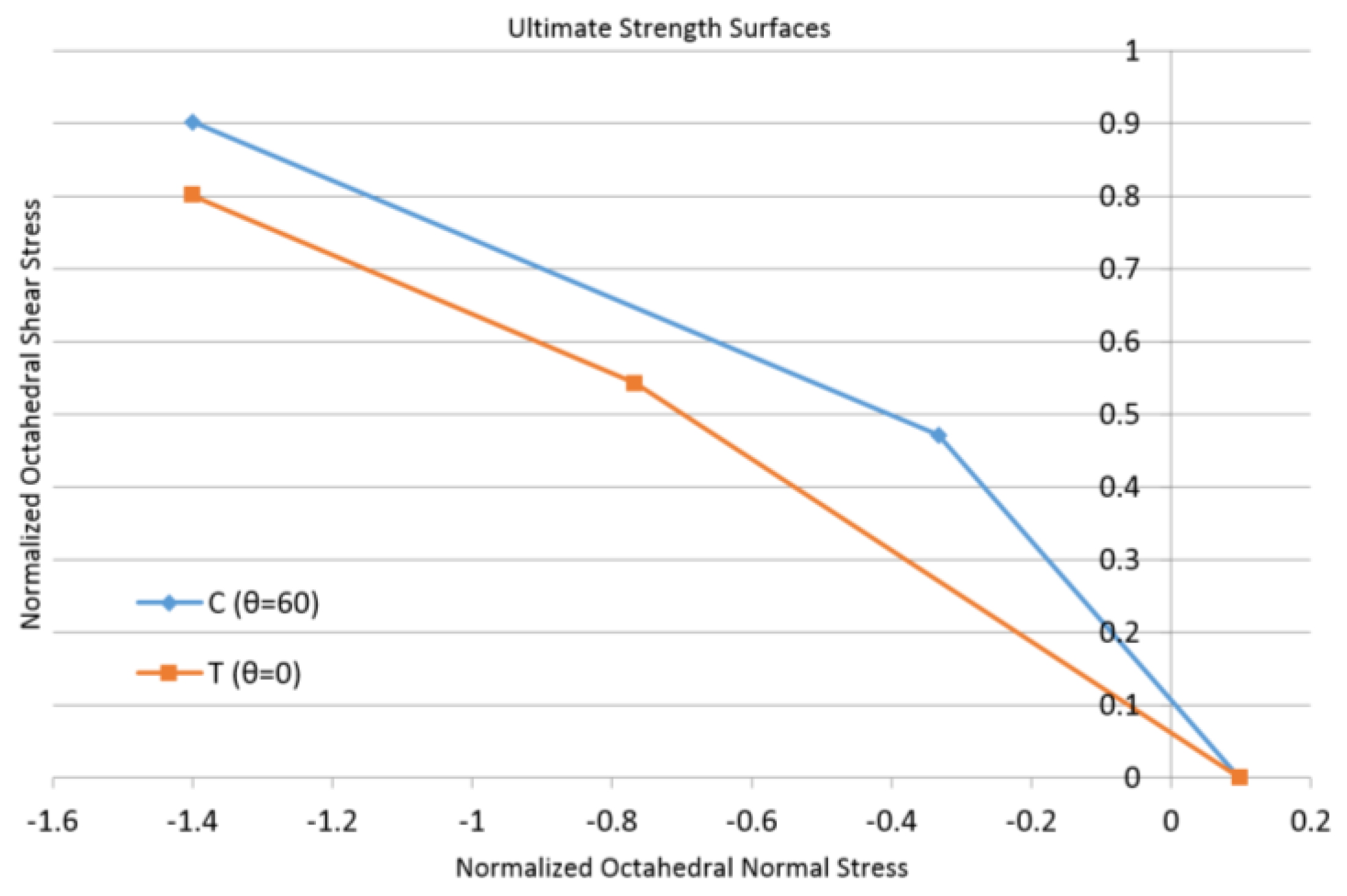 Fibers 04 00008 g010