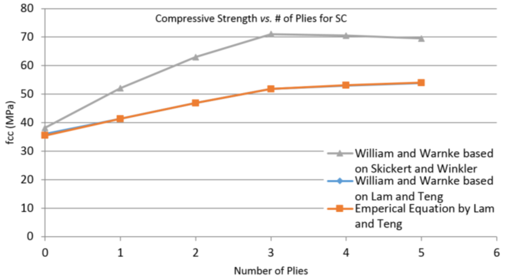 Fibers 04 00008 g011 1024
