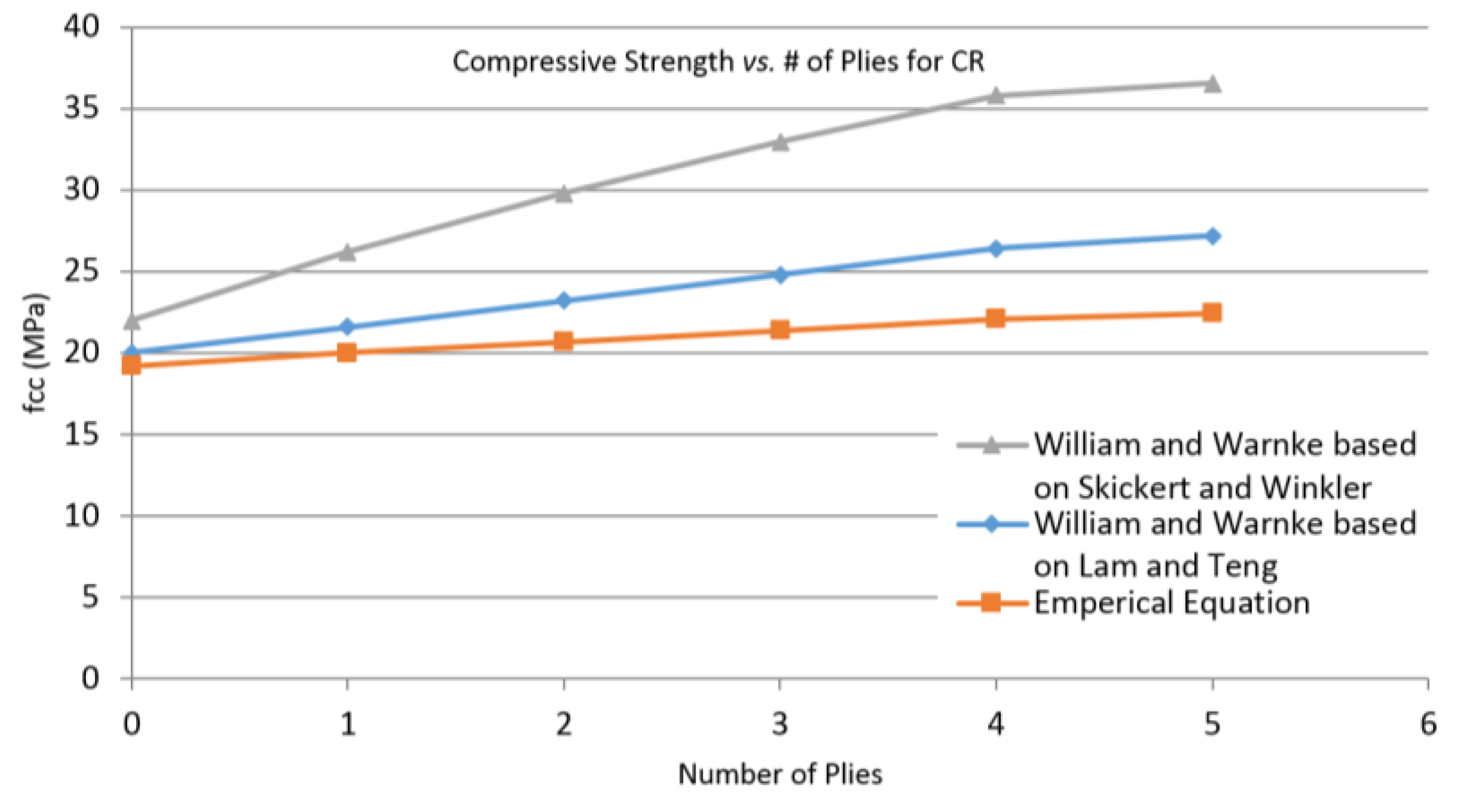 Fibers 04 00008 g012
